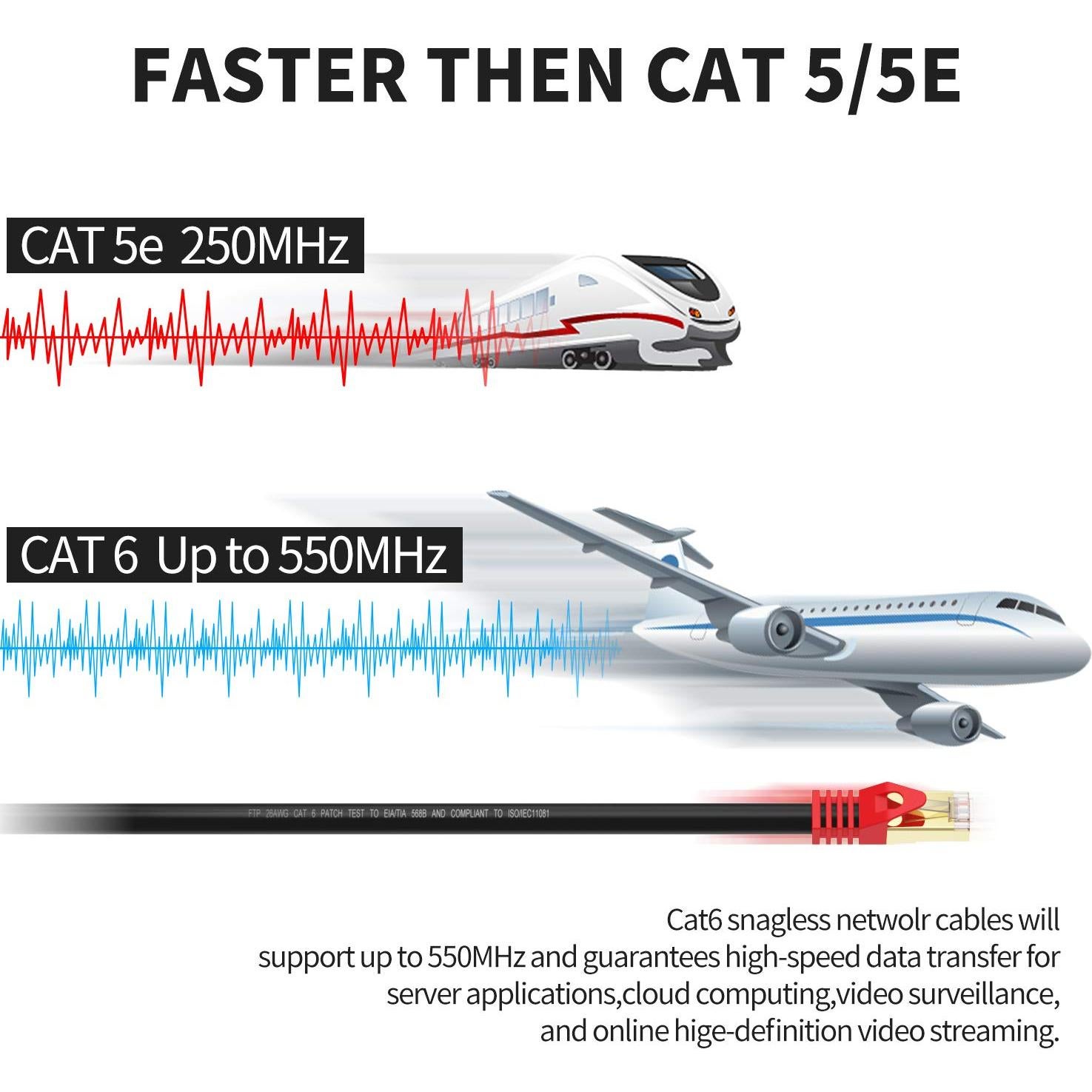 Cable Ethernet Cat 6 XXONE 30.48m 26AWG Blindado Impermeable