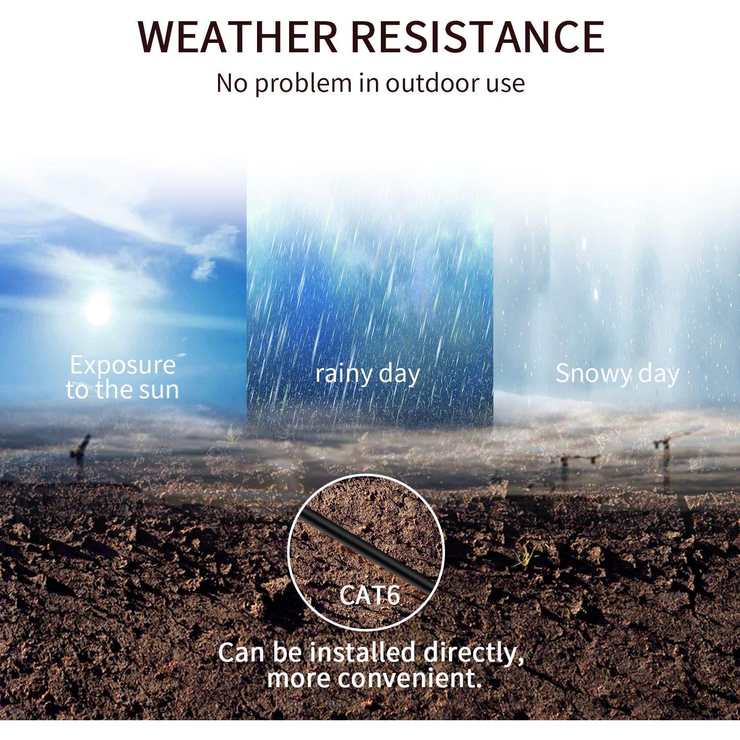Cable Ethernet Cat 6 XXONE 30.48m 26AWG Blindado Impermeable