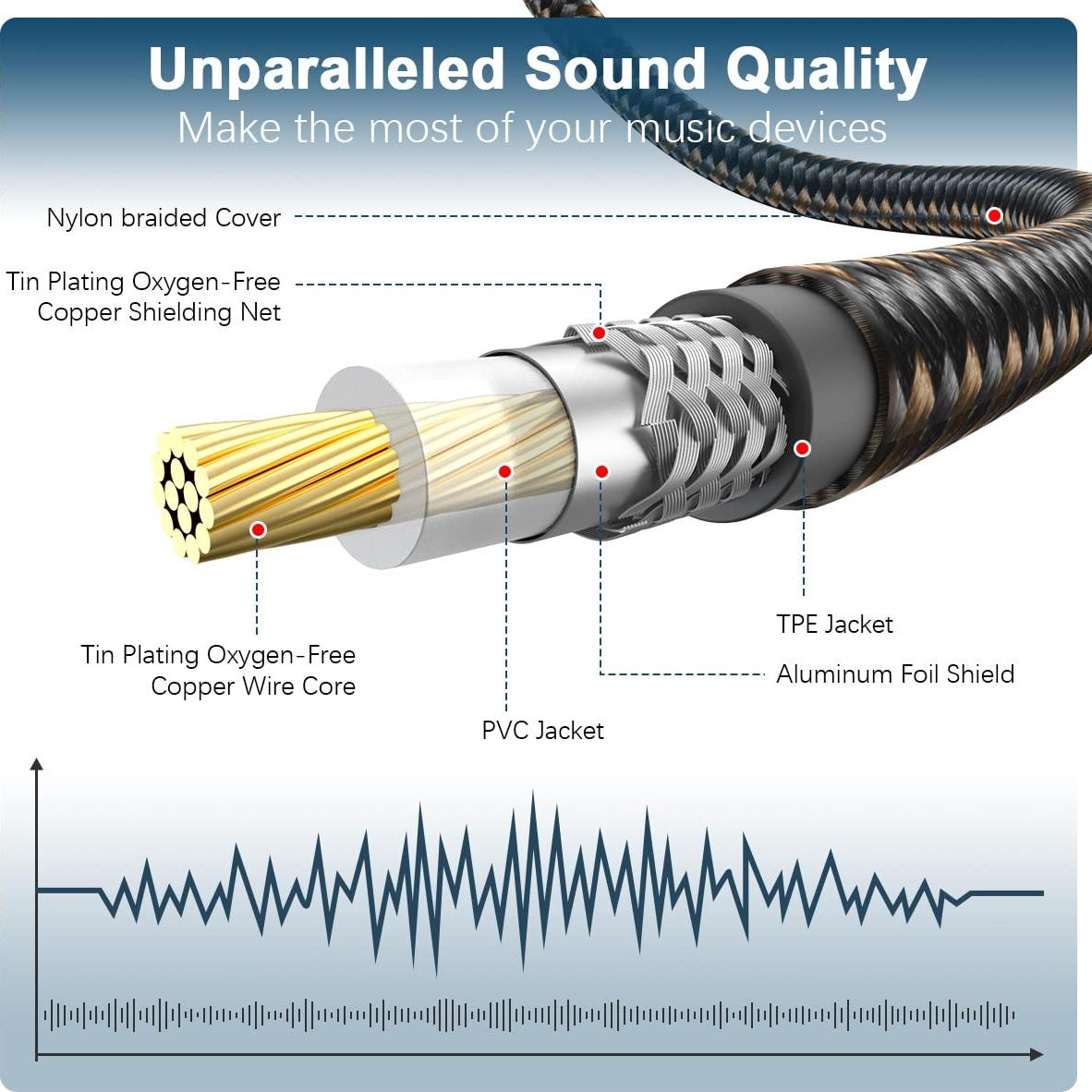 Cable de Subwoofer RCA a RCA EMK 2m Doble Blindado 24K