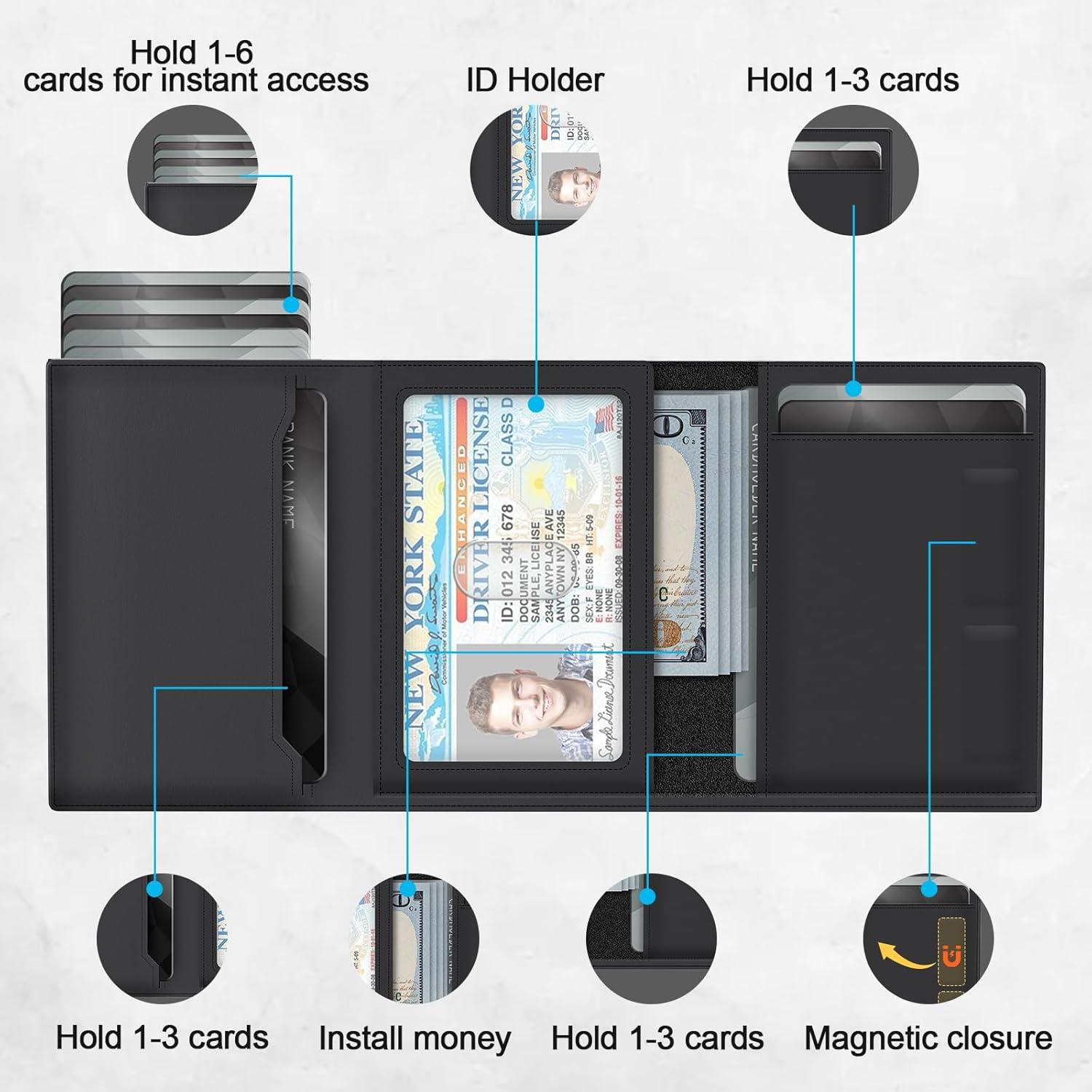 Cartera Inteligente GAOCHALE Minimalista RFID Negro 10-14 Tarjetas