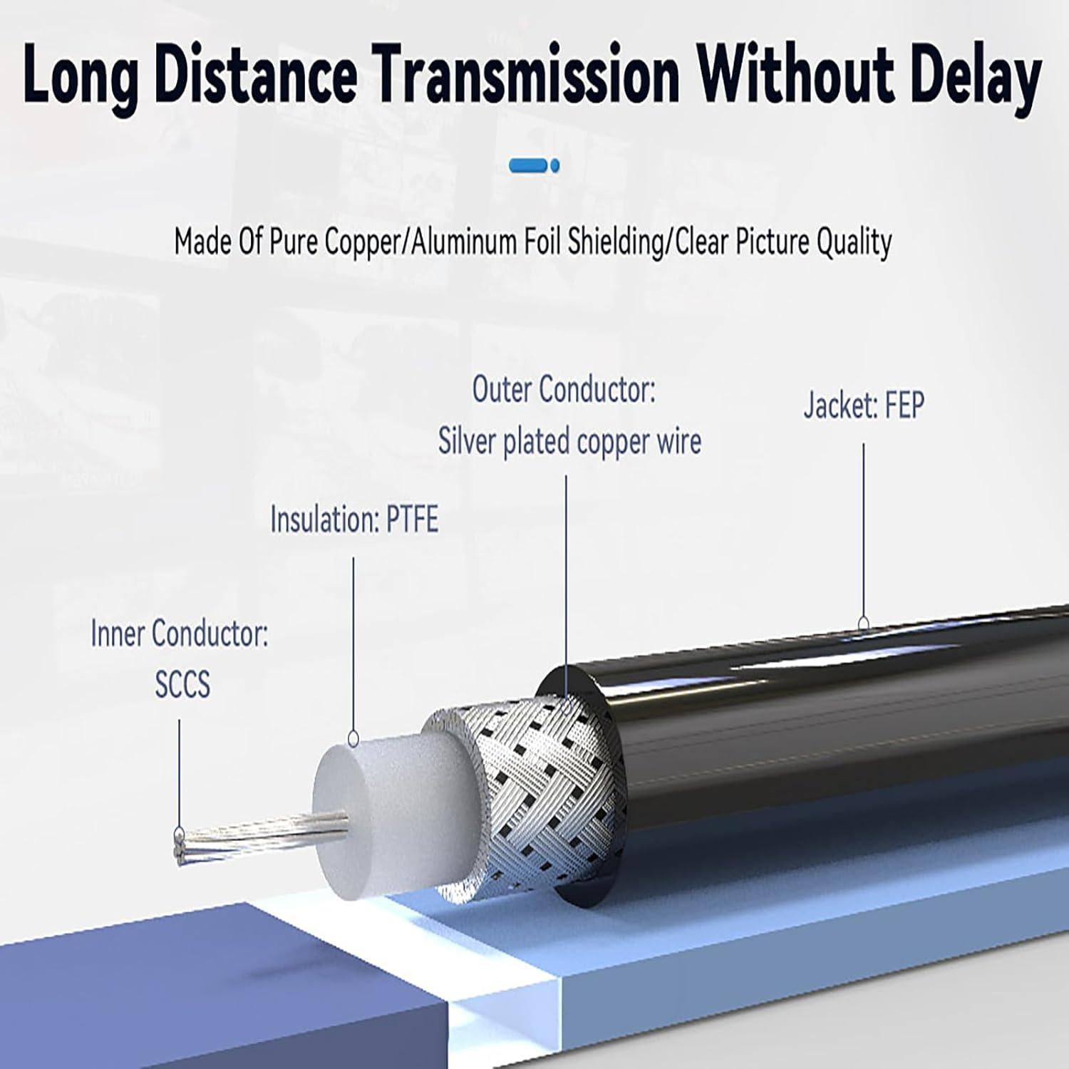 Cable SDI Yuslao 3M BNC Macho 75 Ohm RG179 para Video 4K
