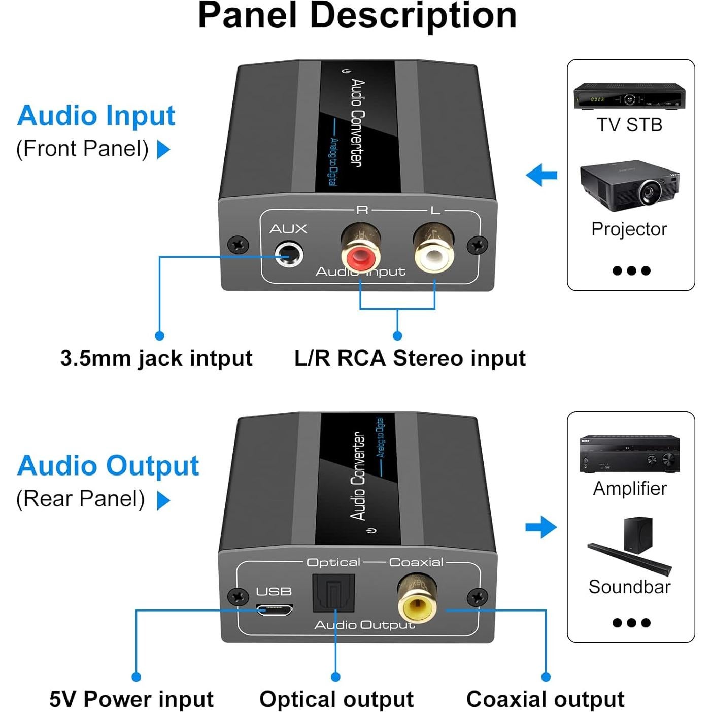 Convertidor de Audio Analógico a Digital VPFET RCA a Óptico