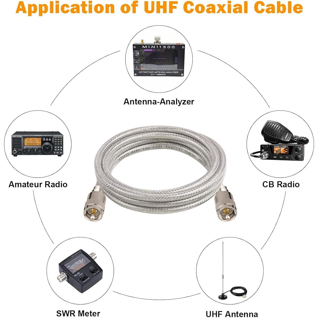 Cable Coaxial RG8X 1.83m MOOKEERF PL259 Macho a Macho