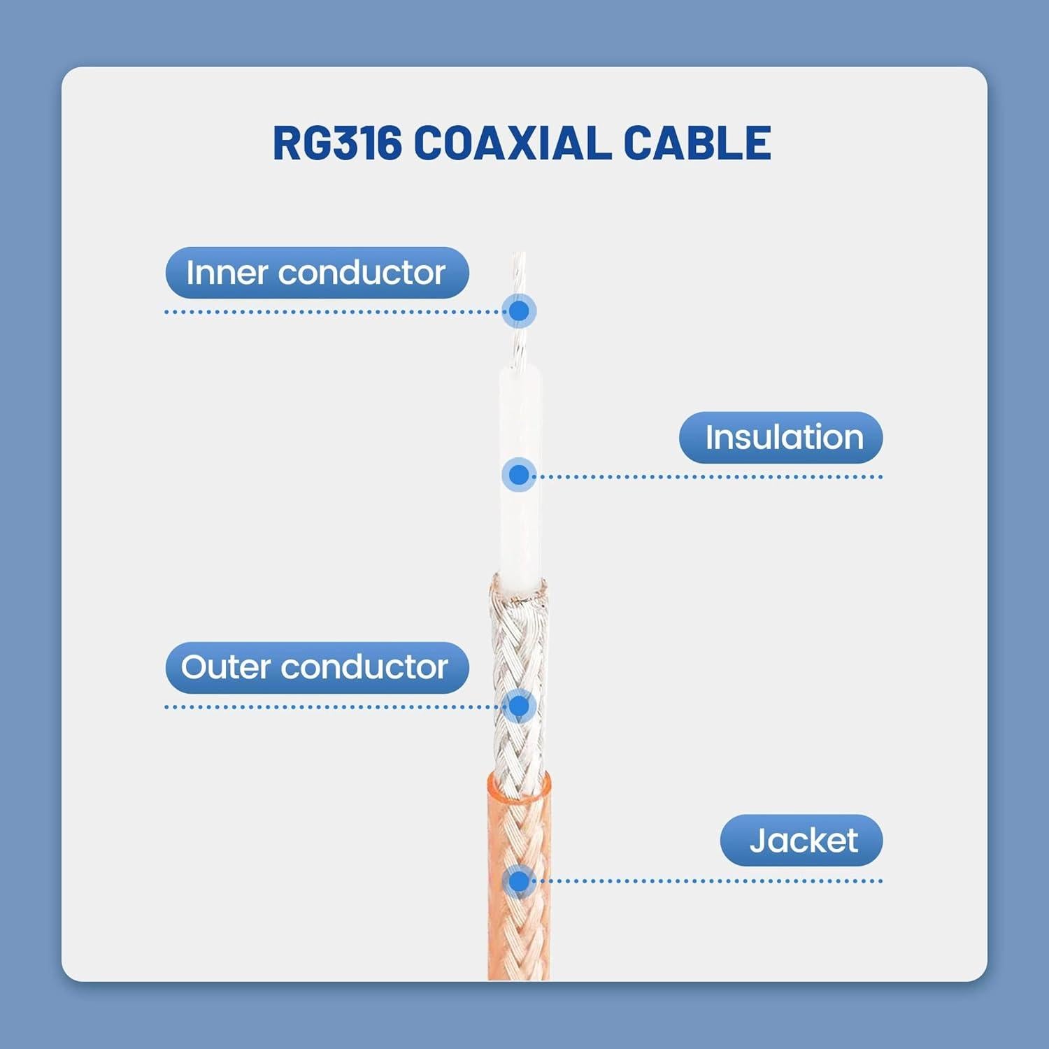 Cable Coaxial RG316 30cm SMA Macho a Hembra Anina + 5 Adaptadores