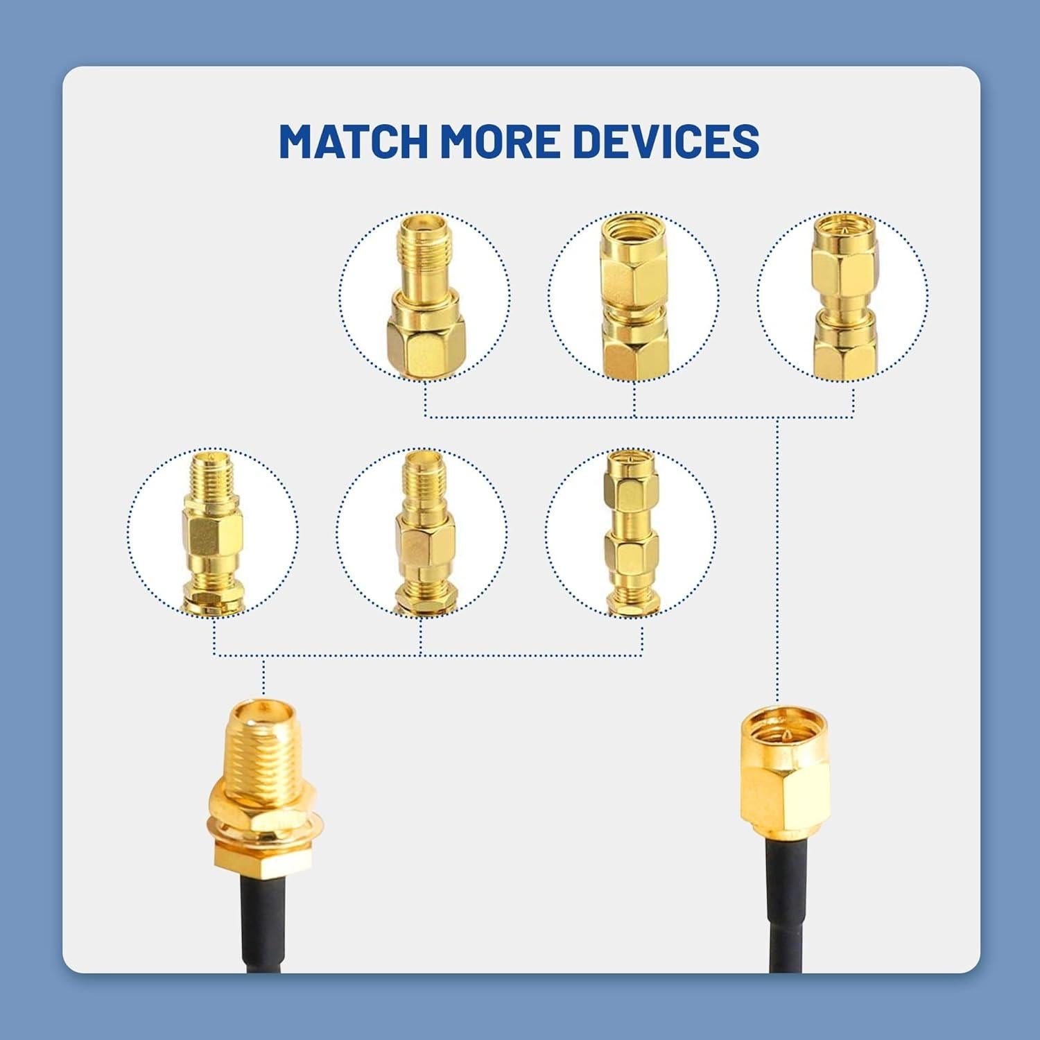 Cable Coaxial RG316 30cm SMA Macho a Hembra Anina + 5 Adaptadores
