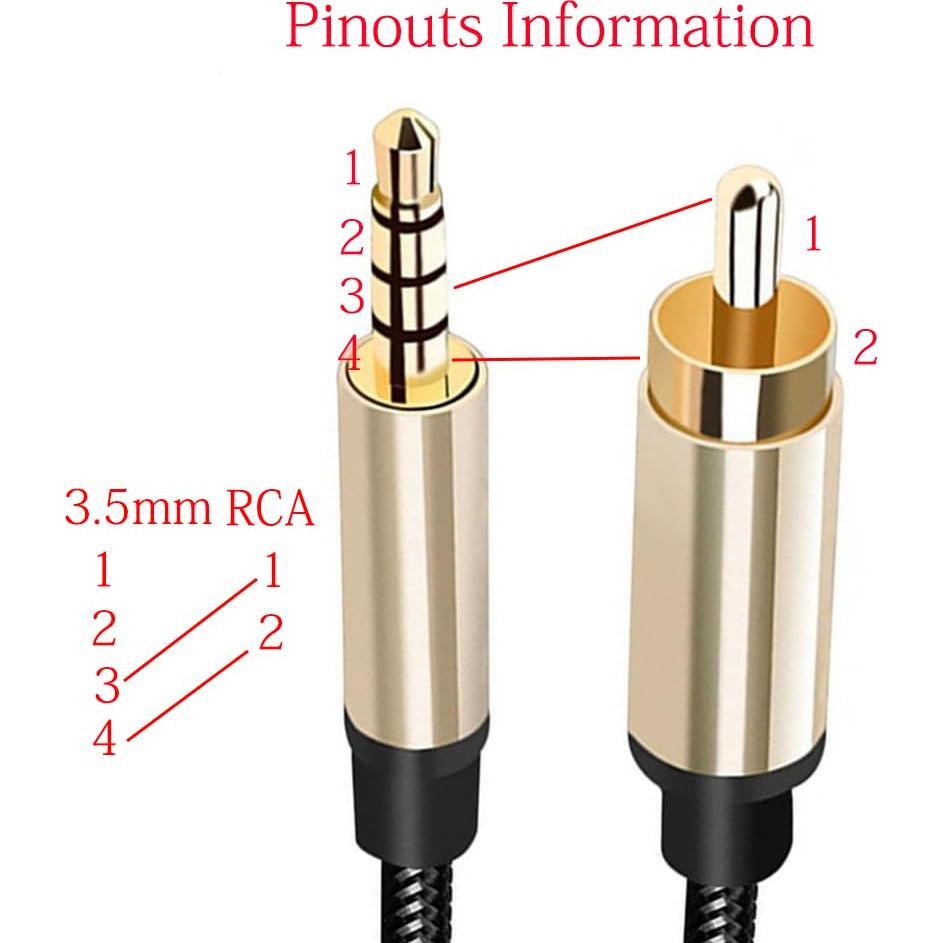 Cable de Audio Coaxial Digital SPDIF RCA a 3.5mm 1.5m Luochahaishi