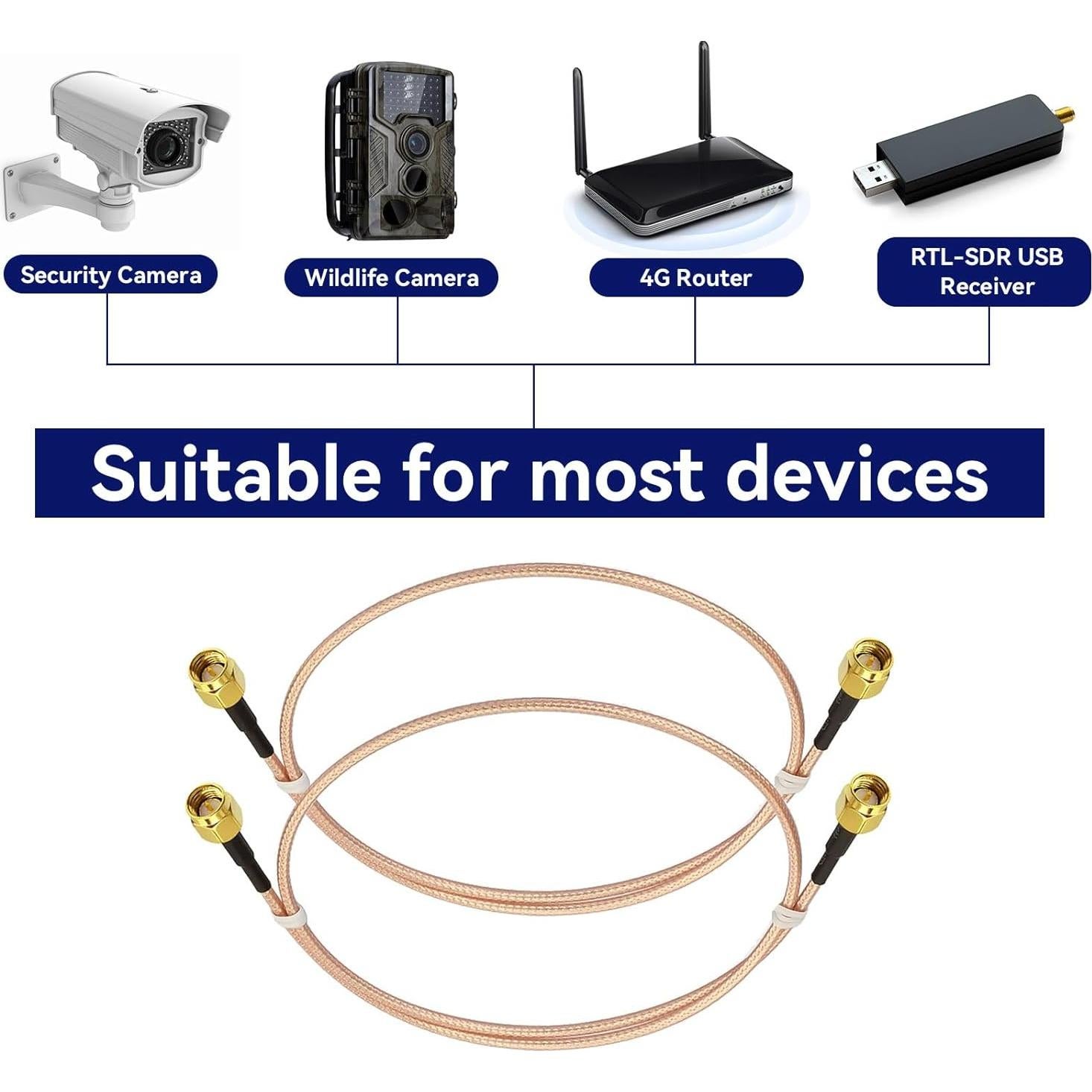 Cable Coaxial SMA Macho a Macho RG316 15.24 cm - 5 Pack