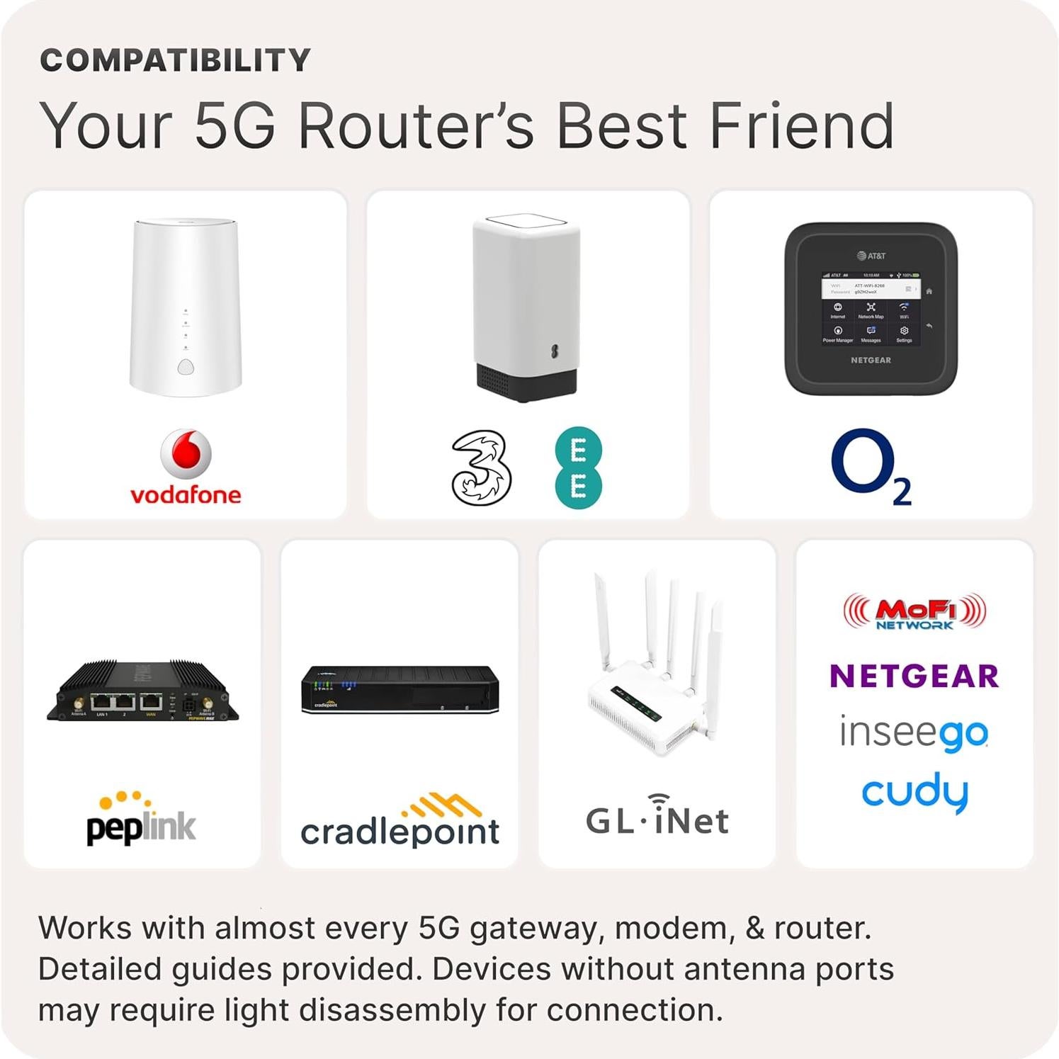 Antena Externa Waveform QuadMini 4x4 MIMO 5G - Kit Completo