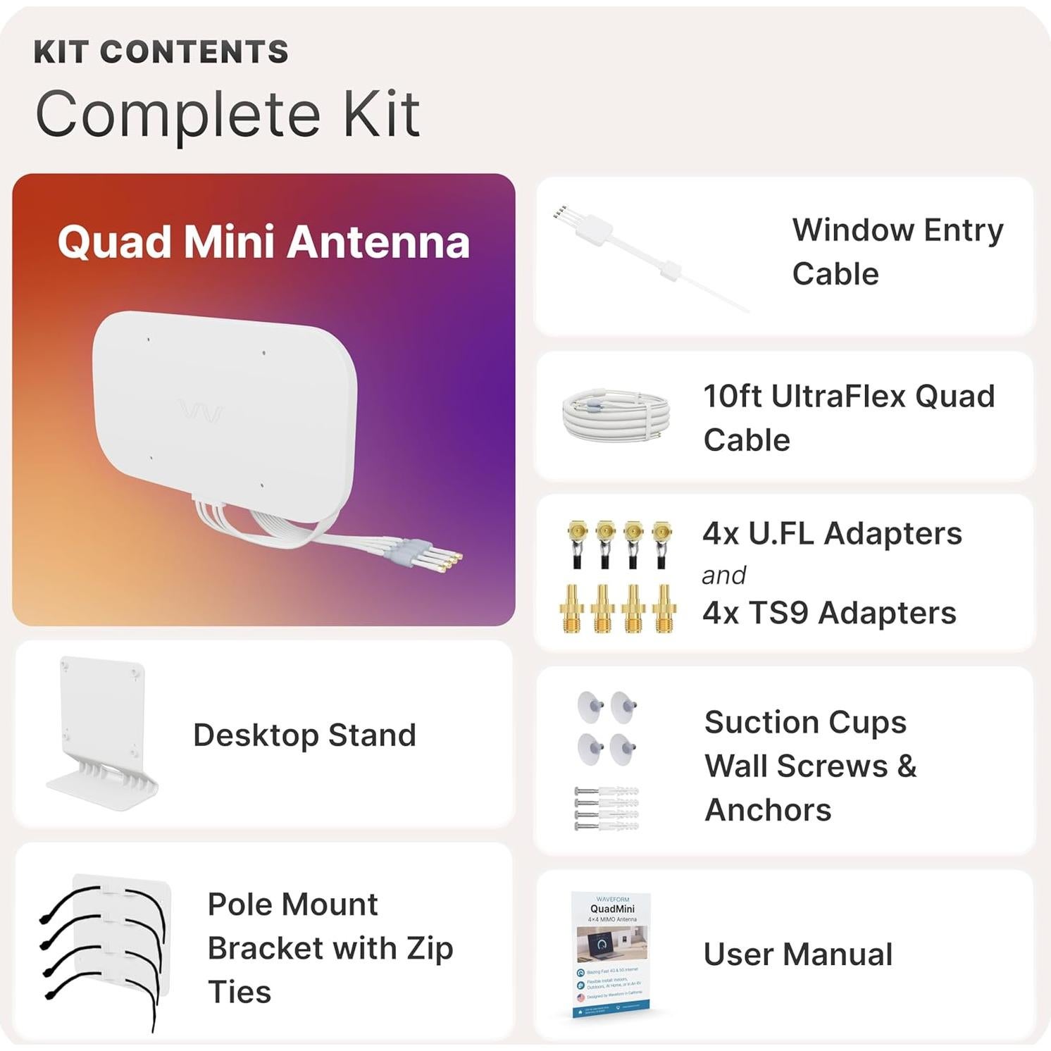 Antena Externa Waveform QuadMini 4x4 MIMO 5G - Kit Completo