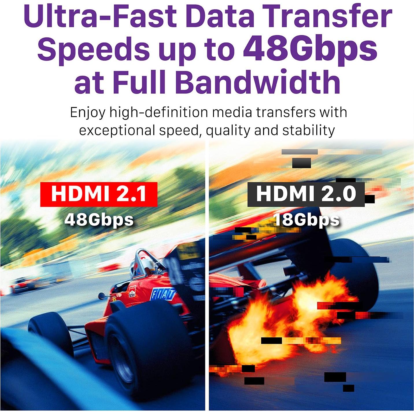 Interruptor HDMI 8K Fosmon 5 Puertos 48Gbps Control Remoto