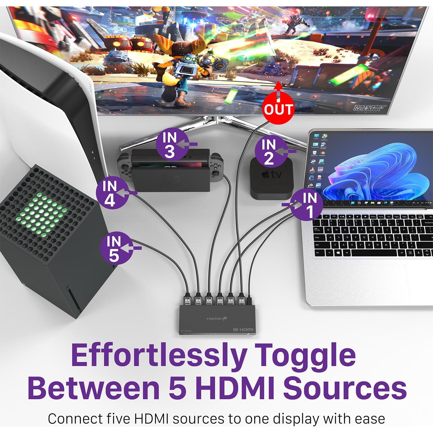 Interruptor HDMI 8K Fosmon 5 Puertos 48Gbps Control Remoto