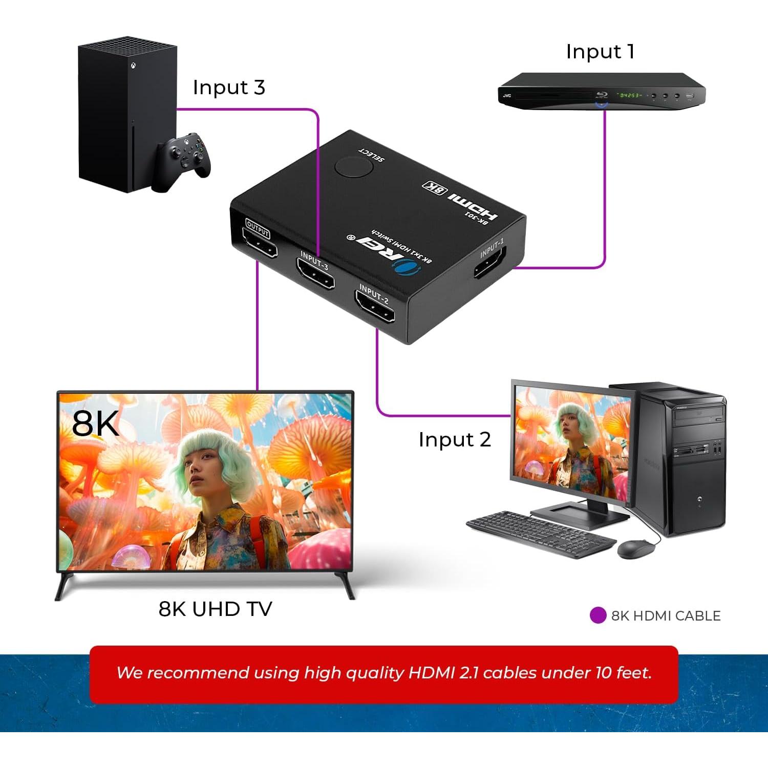 Interruptor HDMI 8K OREI BK-301 3x1 con Control Remoto 48Gbps