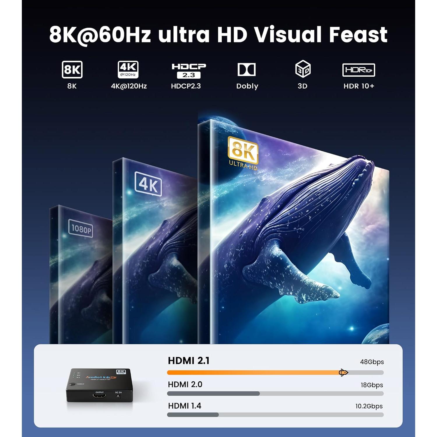 Conmutador HDMI 8K 3 en 1 avedio links con Control Remoto