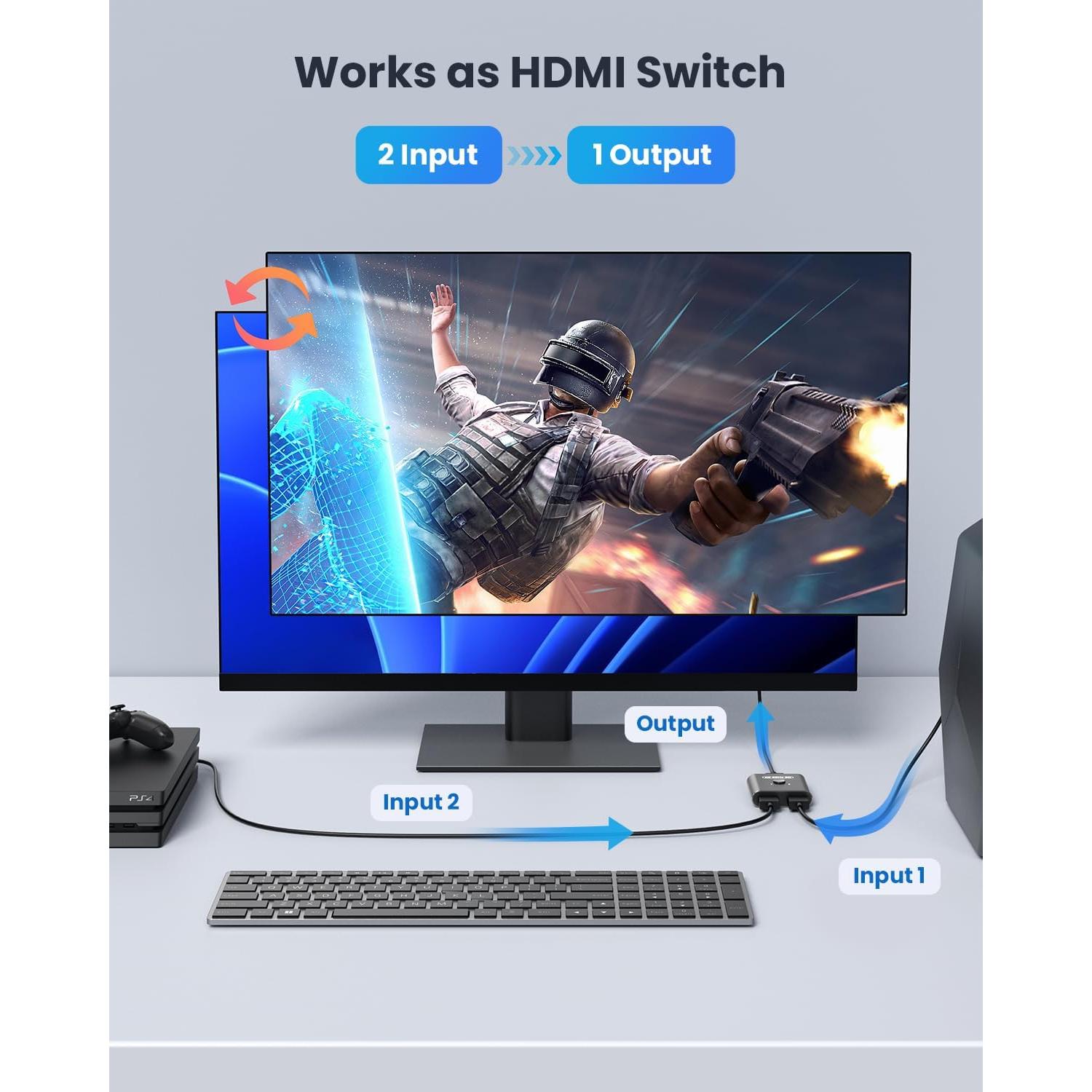 Interruptor HDMI 4K 60Hz Vilcome, Divisor Bidireccional 2 en 1