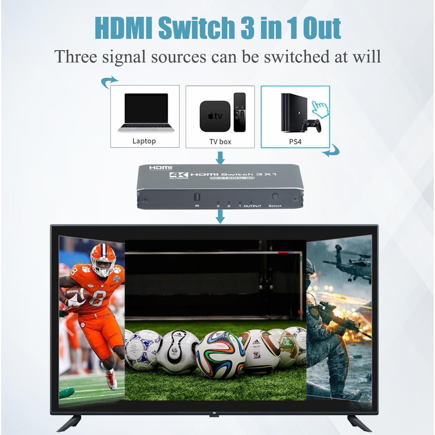 Conmutador HDMI 3x1 Anber-Tech 4K 120Hz Control Remoto