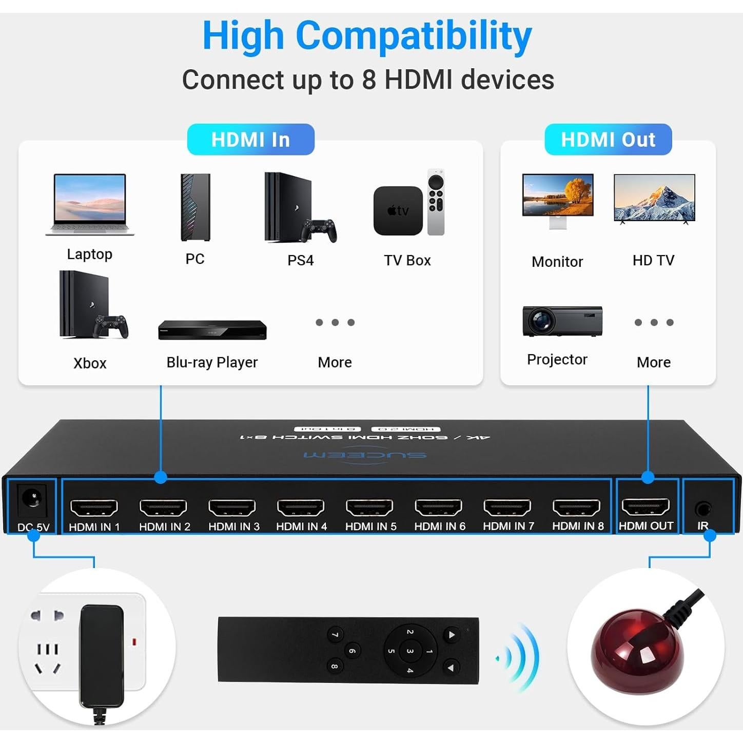 Conmutador HDMI 8 en 1 Suceem 4K 60Hz con Control Remoto