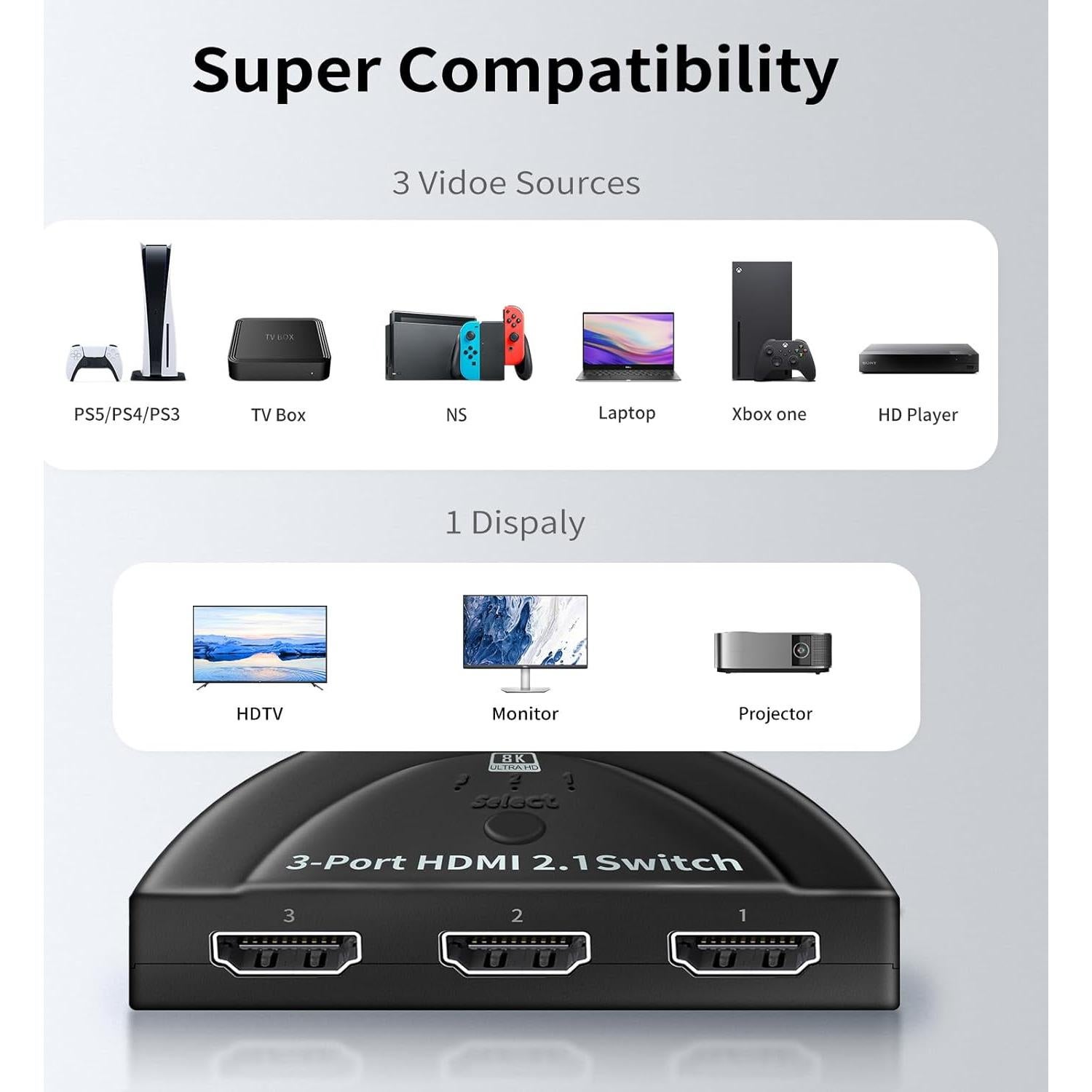 Interruptor HDMI 3 en 1 NEWCARE 8K@60Hz 4K@120Hz 48Gbps