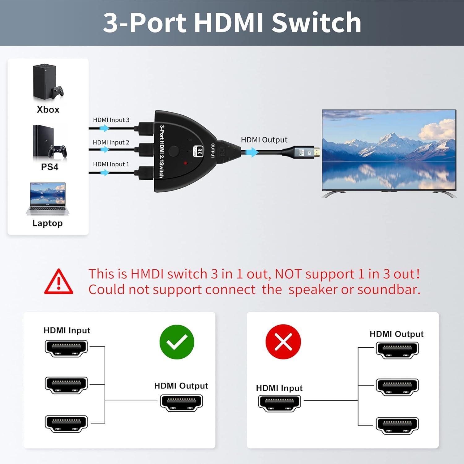 Interruptor HDMI 3 en 1 NEWCARE 8K@60Hz 4K@120Hz 48Gbps