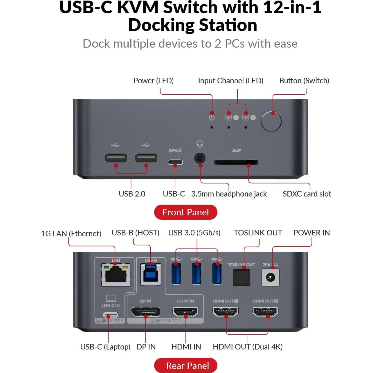 Estación de Acoplamiento KVM Doble Monitor AV Access iDock C10 4K