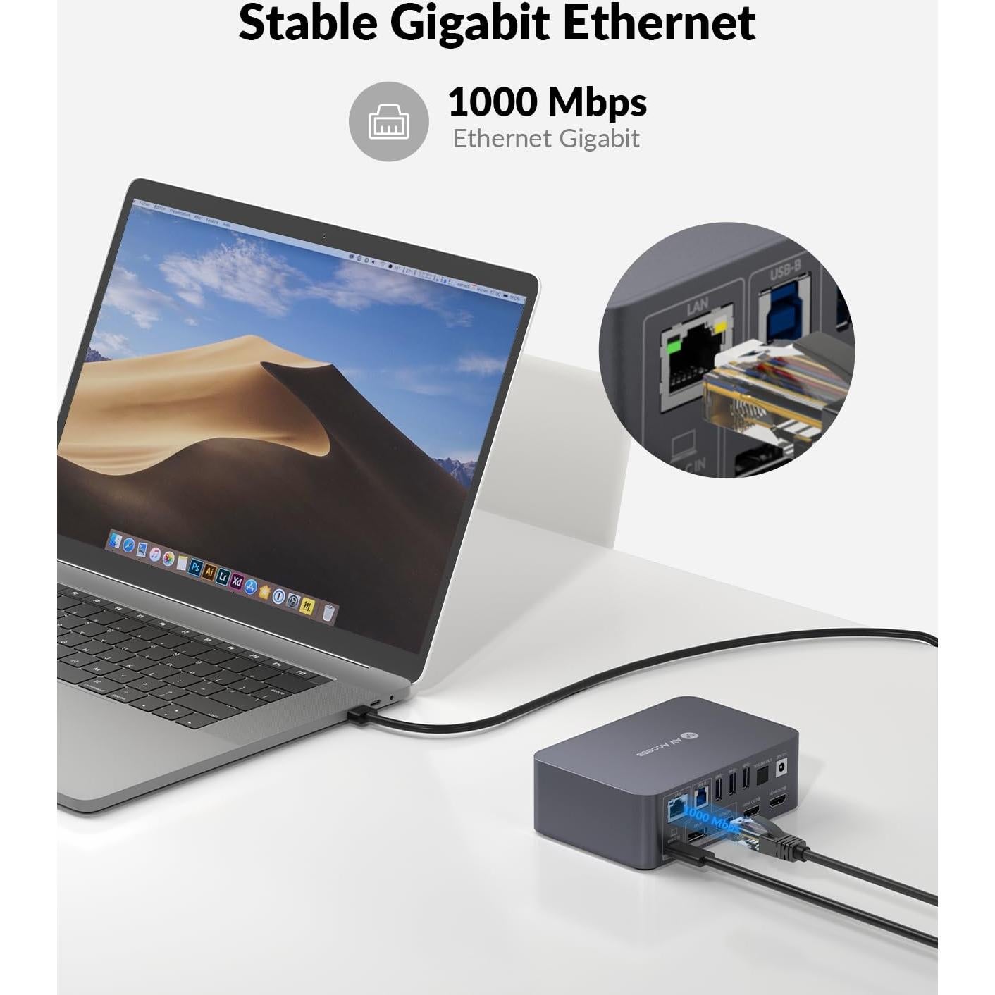 Estación de Acoplamiento KVM Doble Monitor AV Access iDock C10 4K