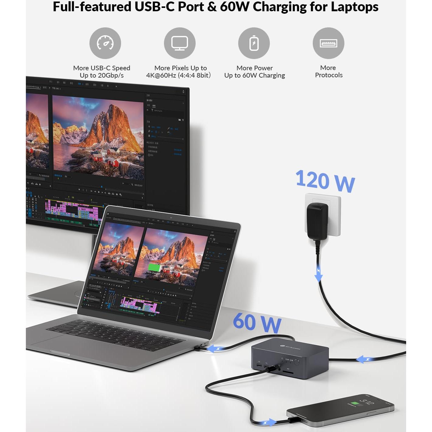Estación de Acoplamiento KVM Doble Monitor AV Access iDock C10 4K