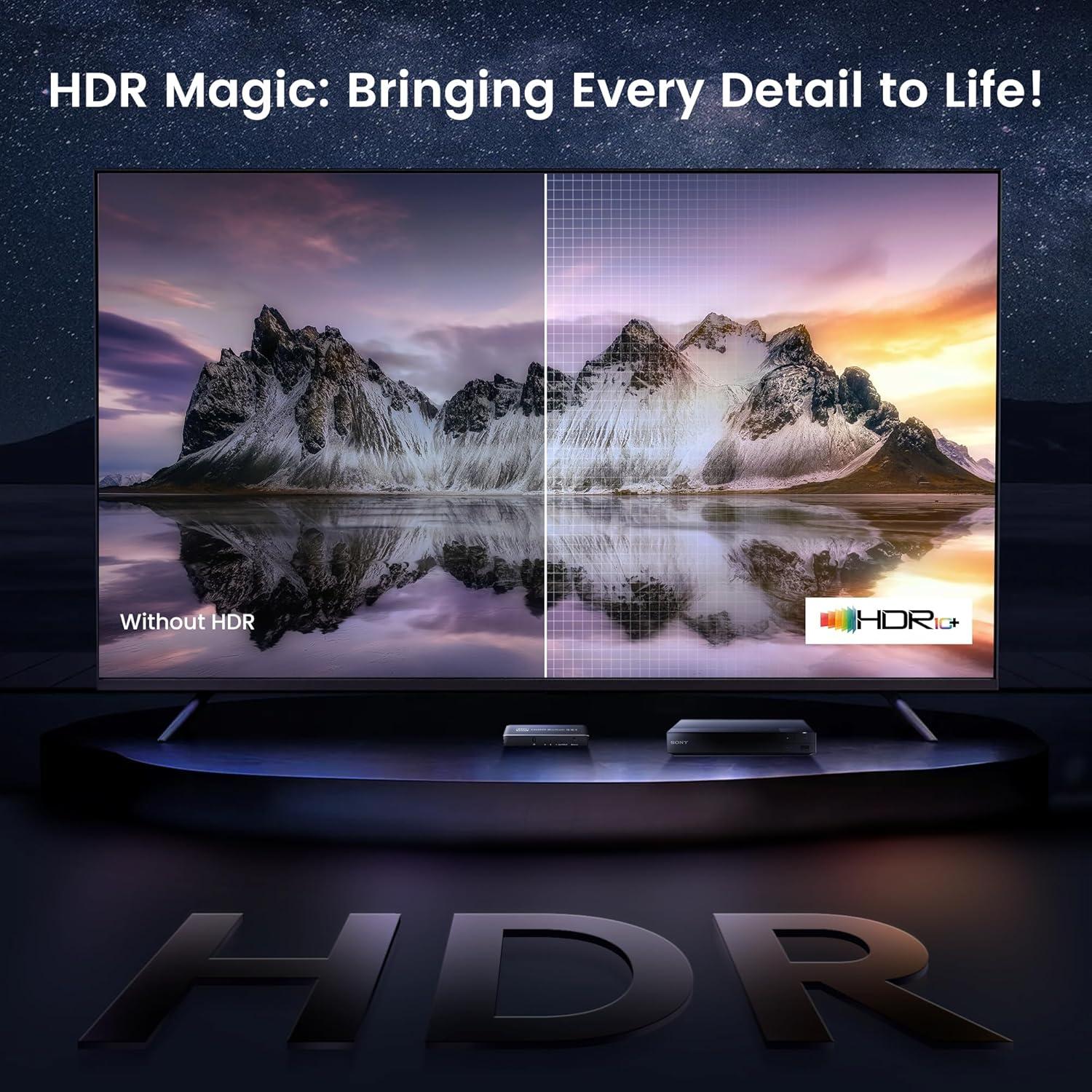 Conmutador HDMI 2.1 NEWCARE 3 Puertos 4K@120Hz Control Remoto