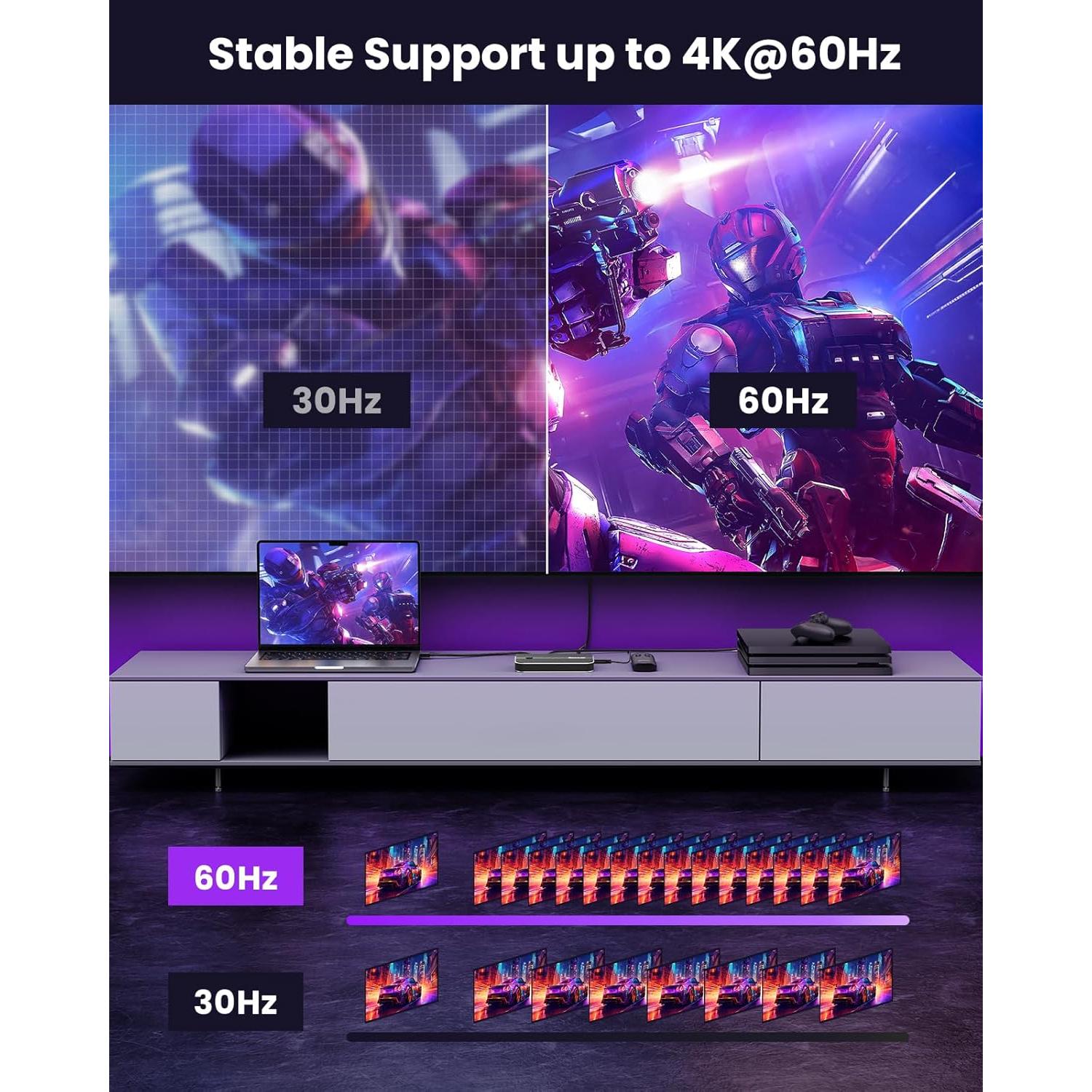 Divisor HDMI 3 en 1 Elepode 4K@60Hz con Control Remoto