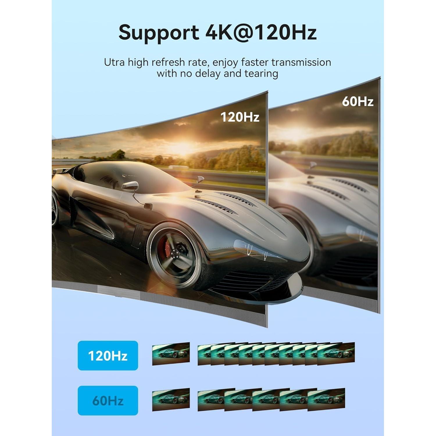 Conmutador HDMI 8K VENTION 2 en 1 Salida 4K 120Hz