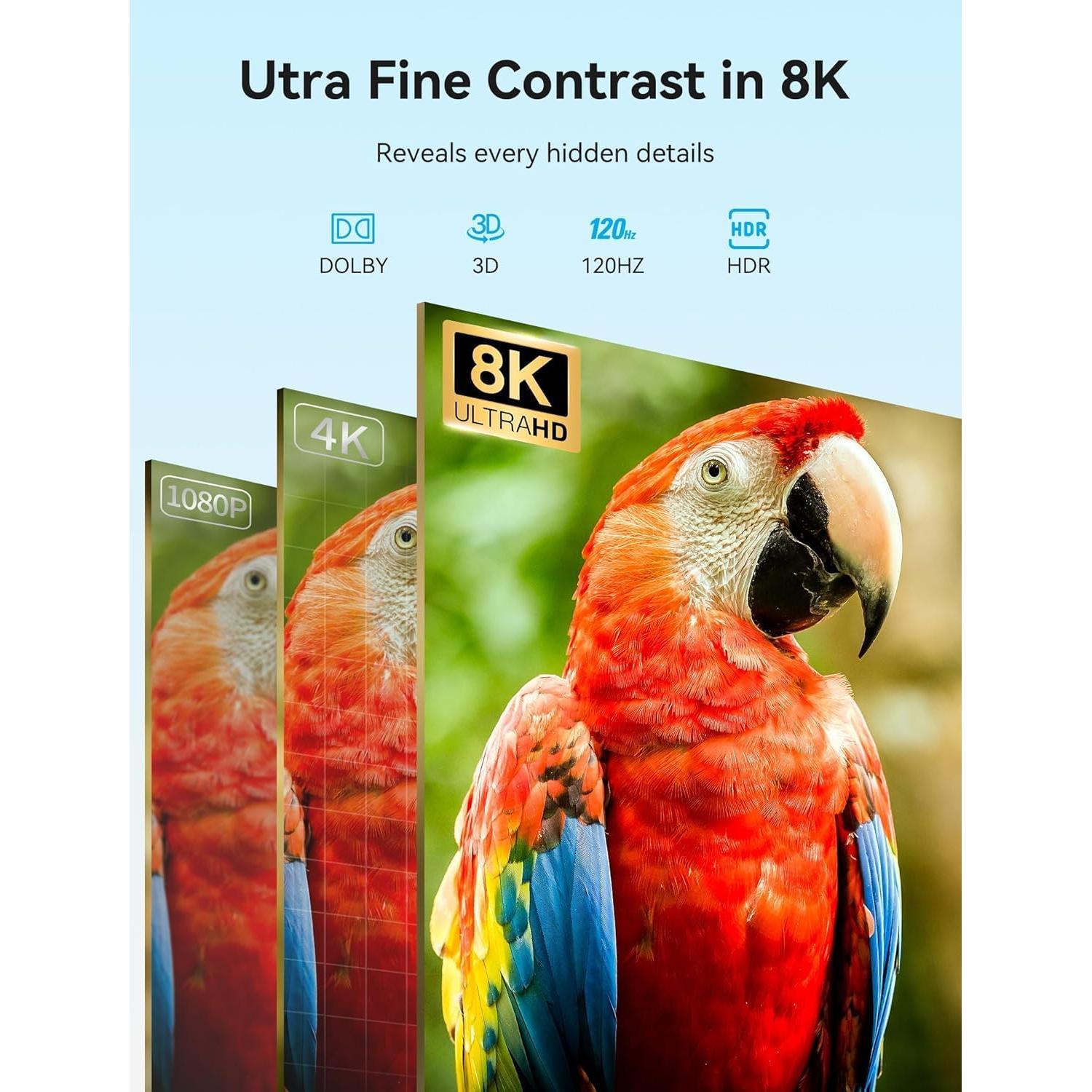 Conmutador HDMI 8K VENTION 2 en 1 Salida 4K 120Hz