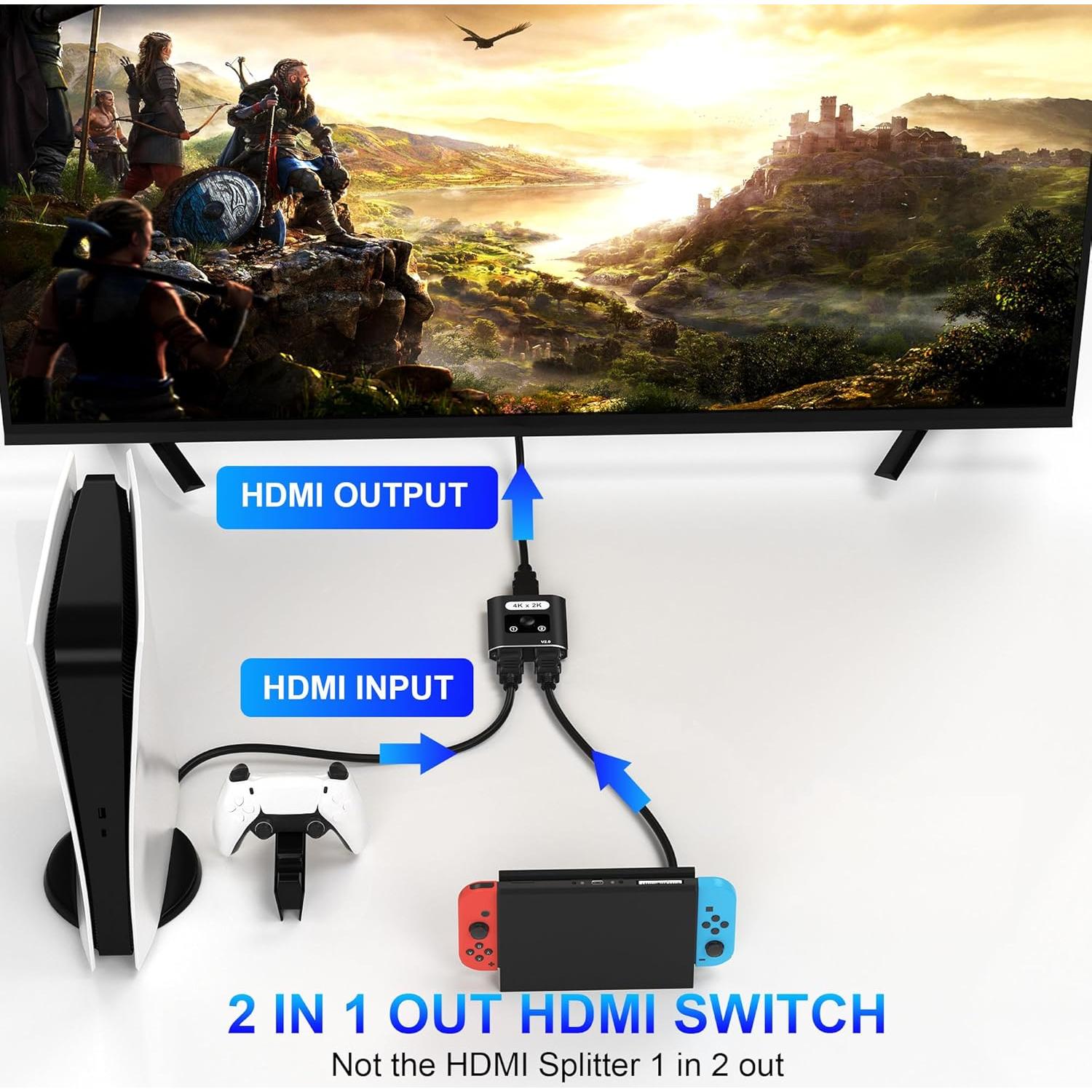 Divisor HDMI 4K 60Hz AUKOKIOULA 1 en 2 Salidas Bi-Direccional