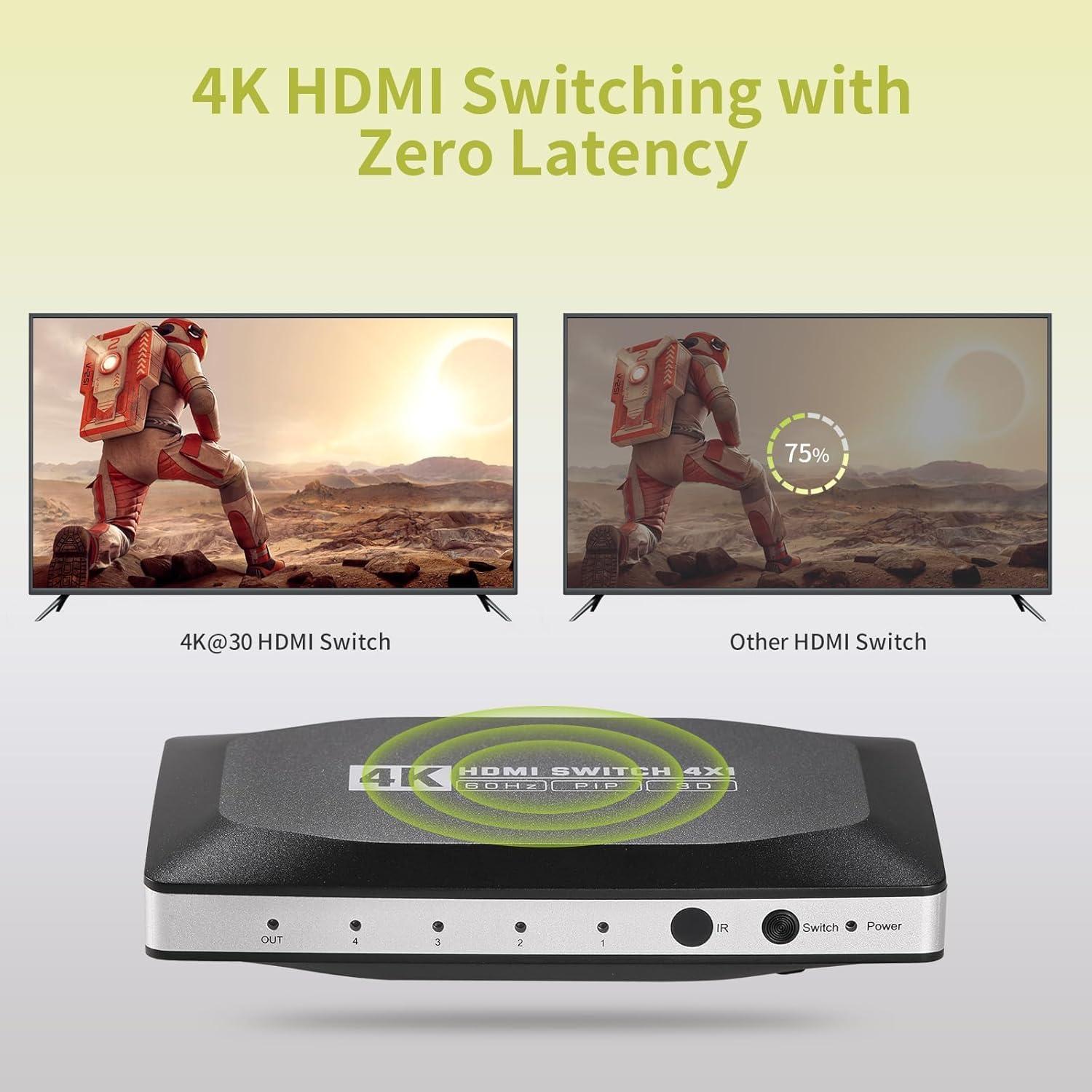 Conmutador HDMI 4 en 1 Tendak 4K con Control Remoto y PIP
