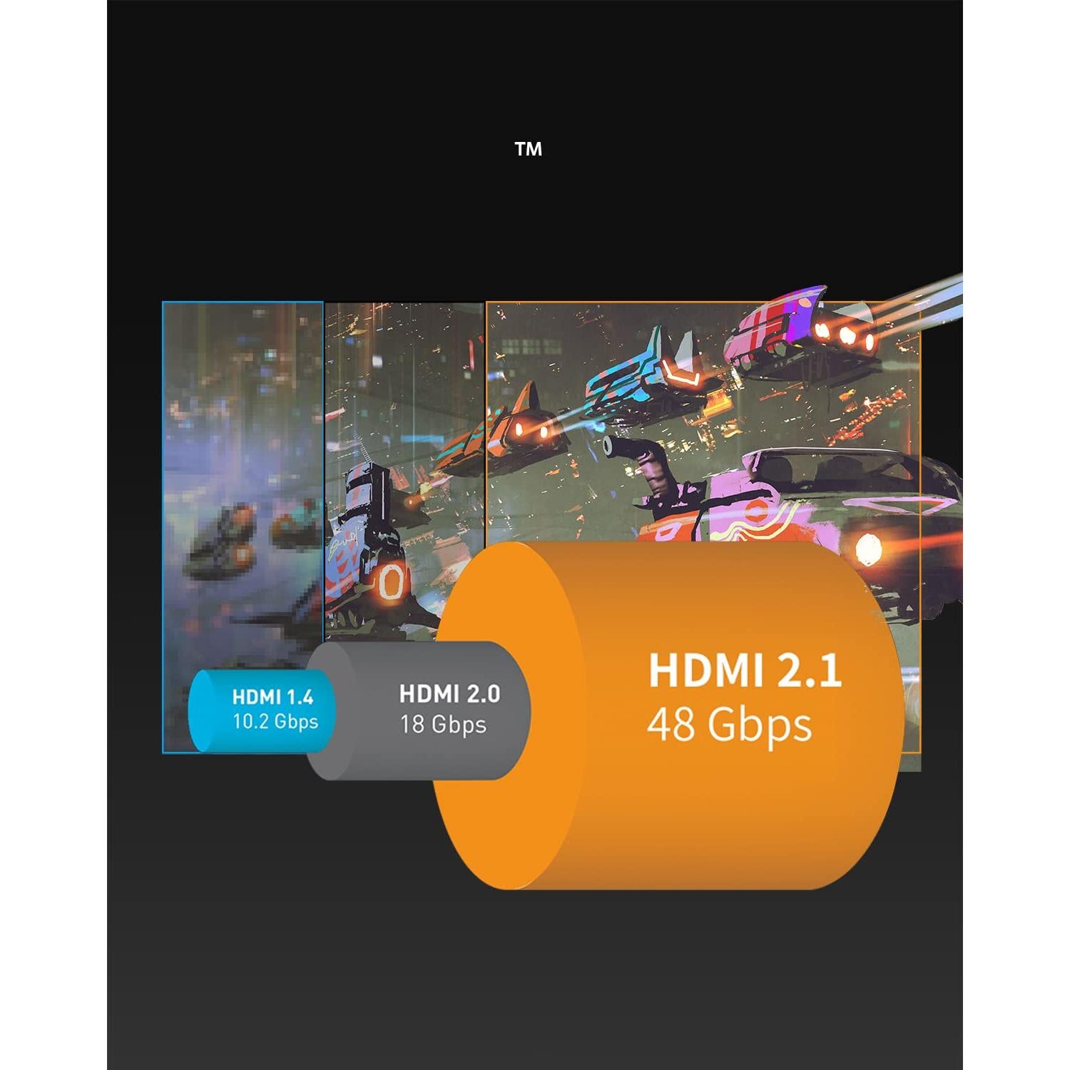 Cable HDMI Ultra Alta Velocidad Anker 8K 60Hz 2.0m