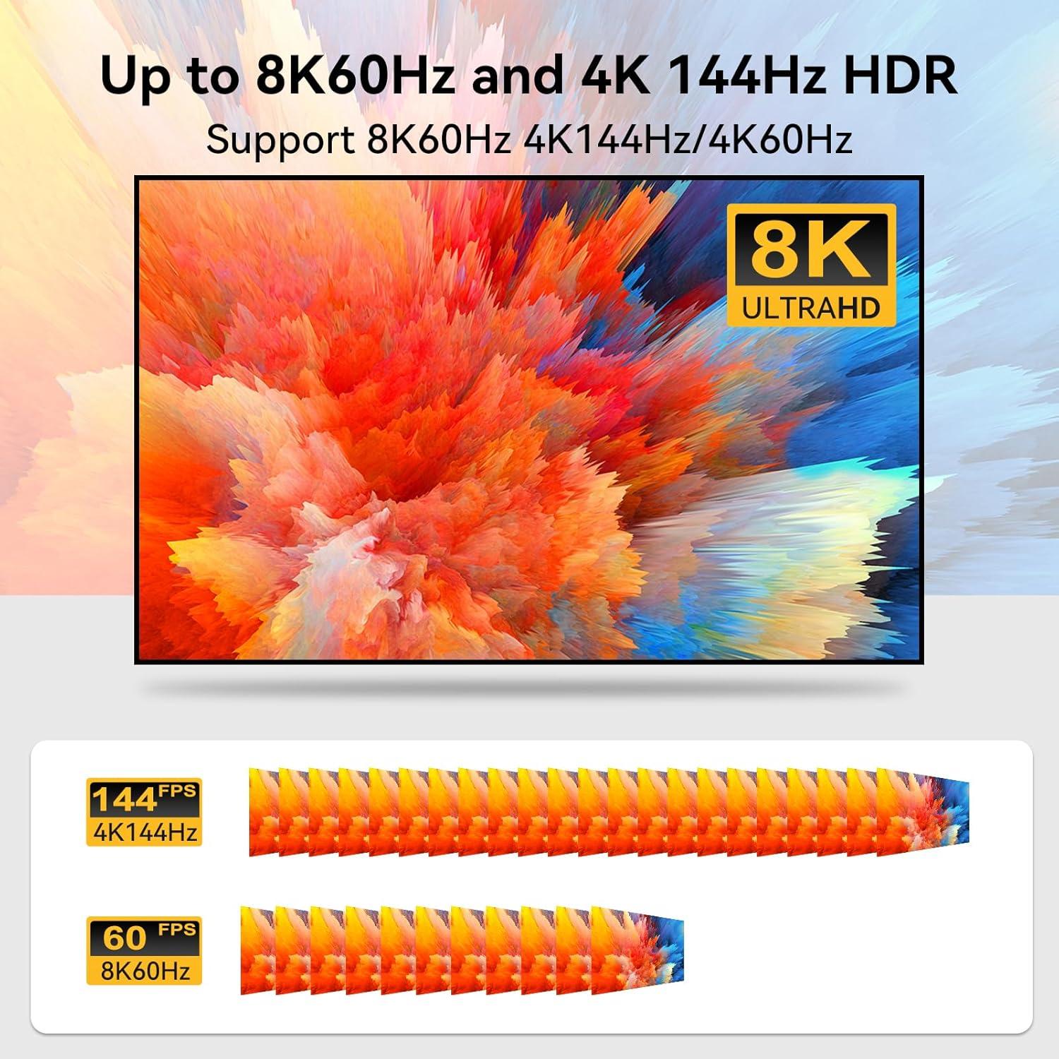 Divisor HDMI 8K 1 entrada 2 salidas FQuanmap 4K 120Hz