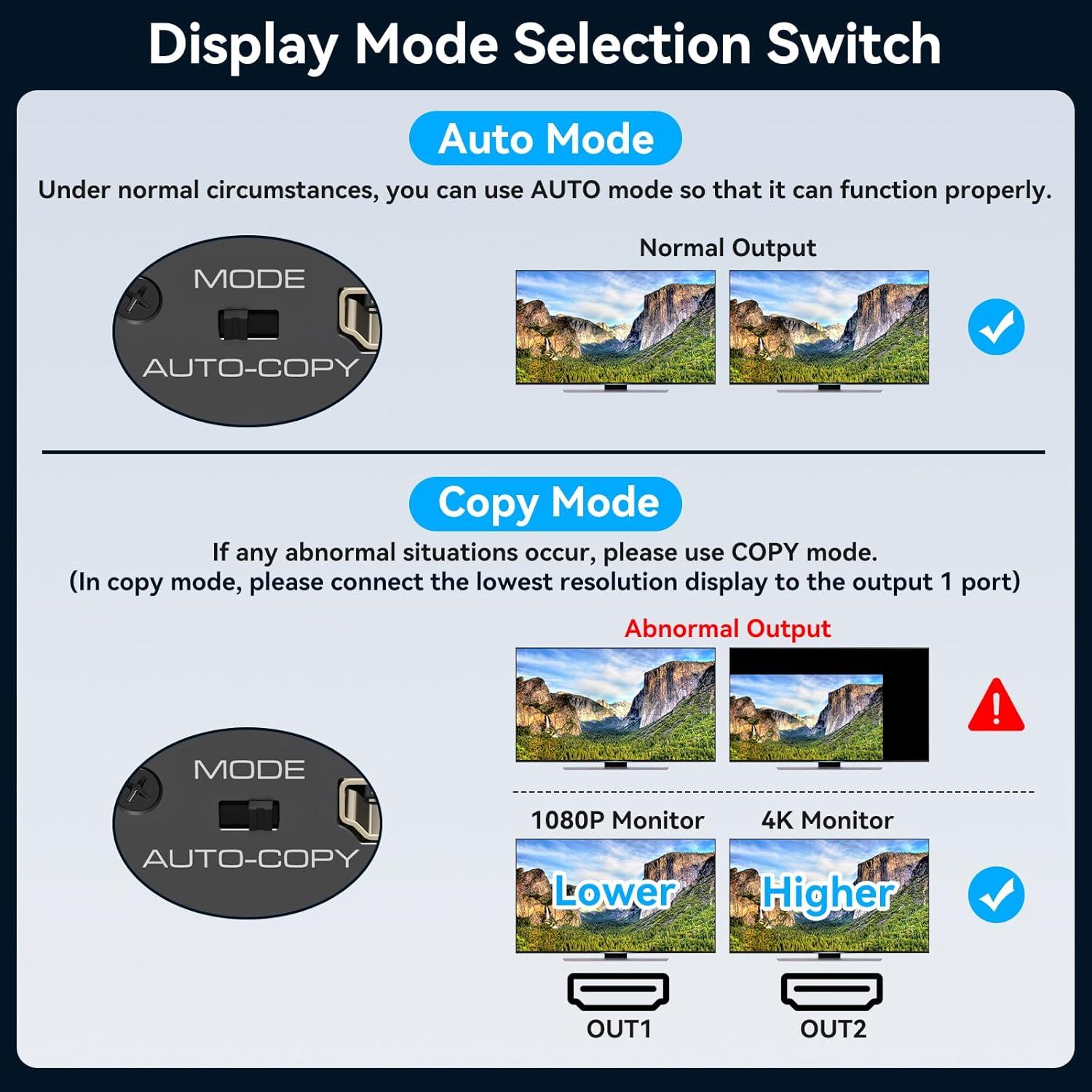 Divisor HDMI 8K 1 entrada 2 salidas FQuanmap 4K 120Hz