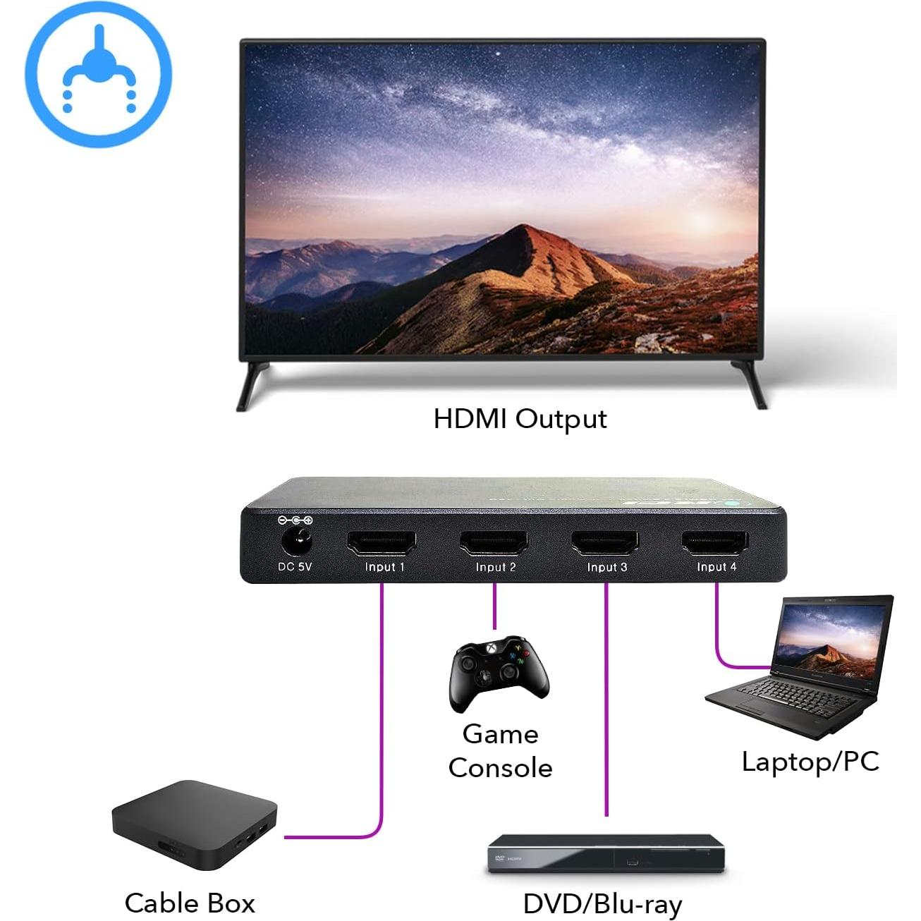Interruptor HDMI 4x1 OREI UHD-401 con Audio y Control Remoto