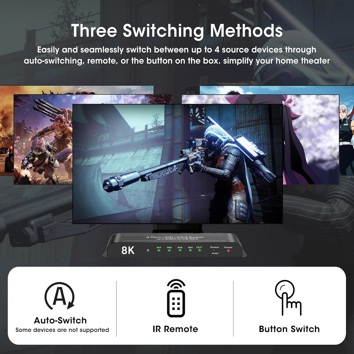 Interruptor HDMI 8K ROOFULL 4 Puertos 2.1 con Control Remoto