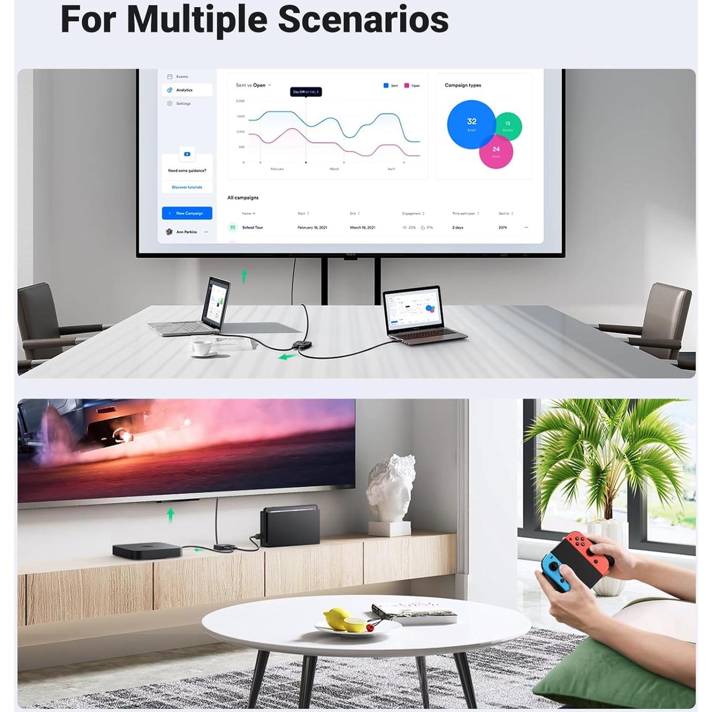 Interruptor HDMI UGREEN 4K@60Hz 2 en 1 con Cable 1m