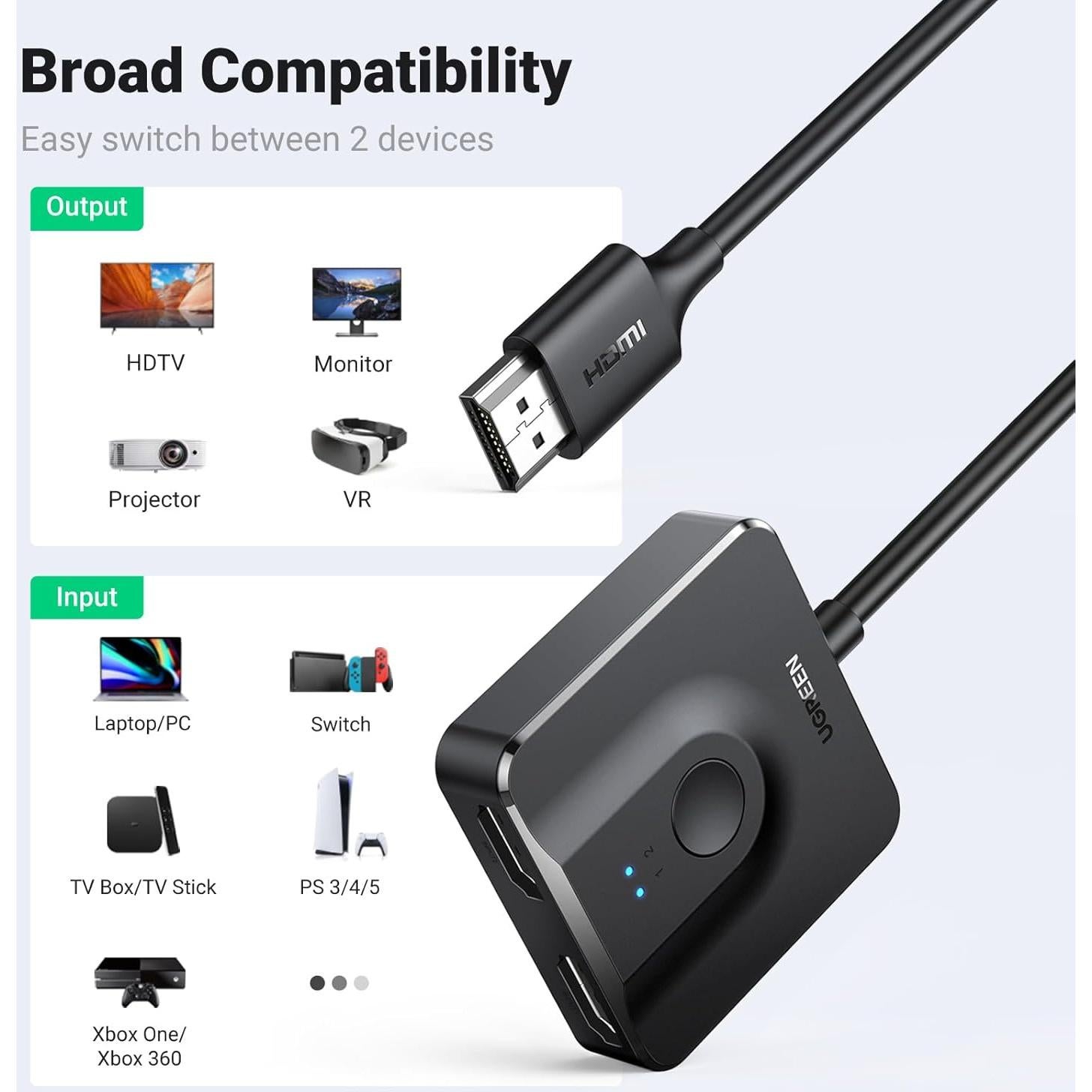 Interruptor HDMI UGREEN 4K@60Hz 2 en 1 con Cable 1m