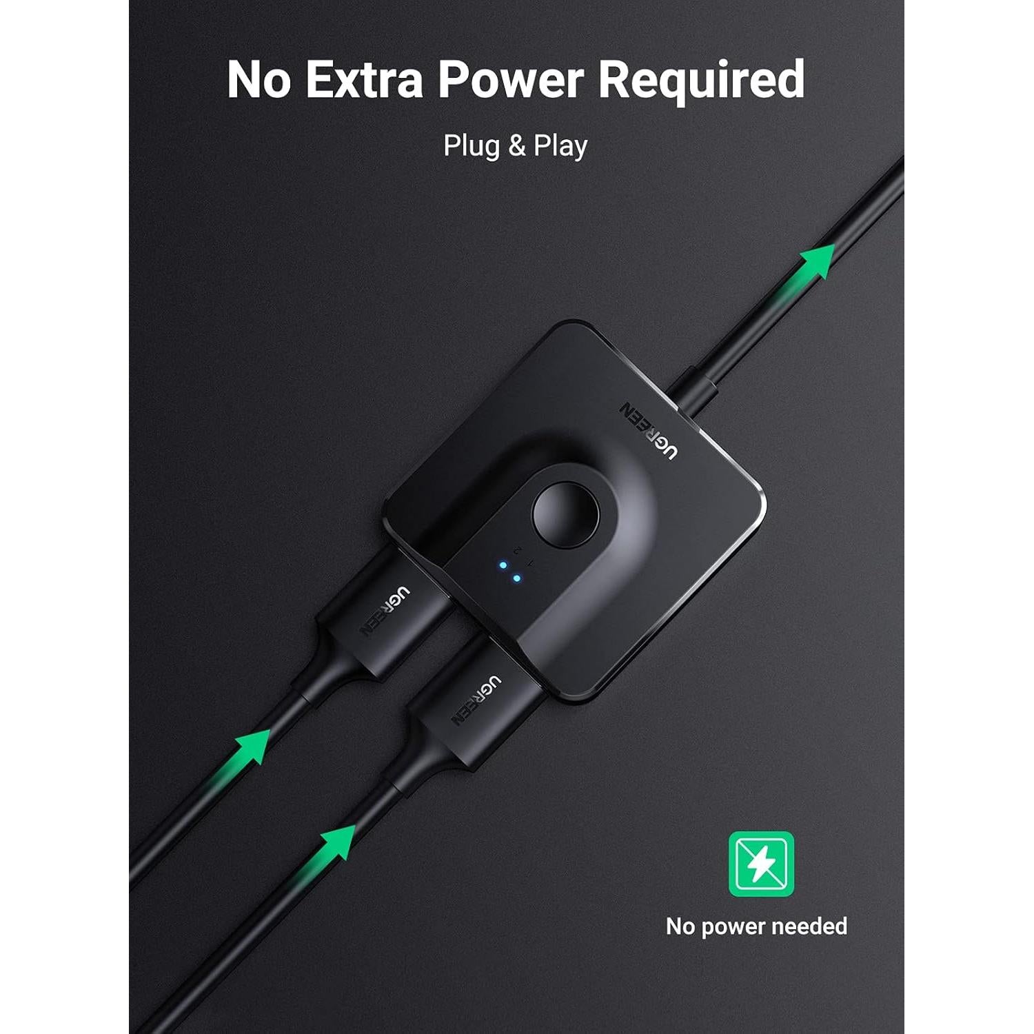 Interruptor HDMI UGREEN 4K@60Hz 2 en 1 con Cable 1m