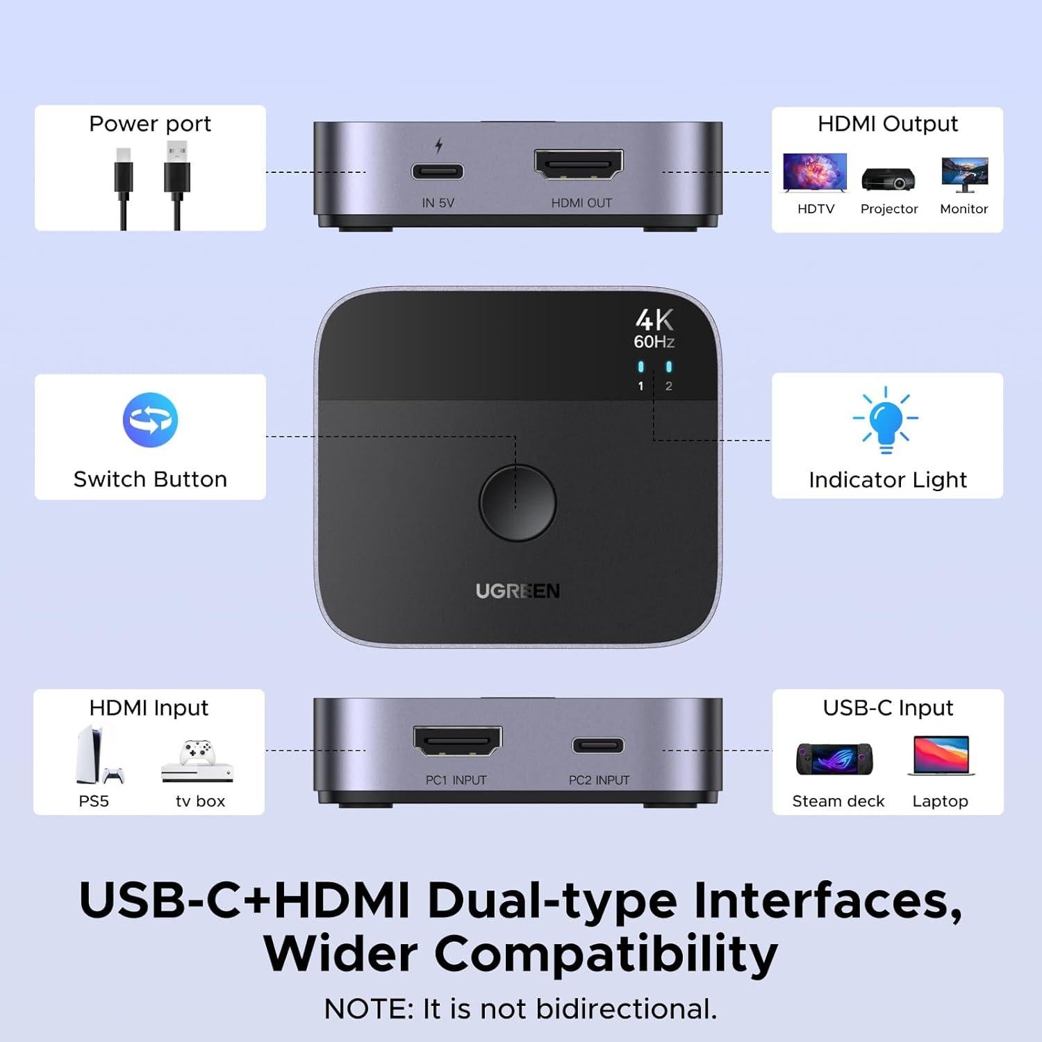 Interruptor USB-C + HDMI 2 en 1 UGREEN 4K@60Hz para Laptops