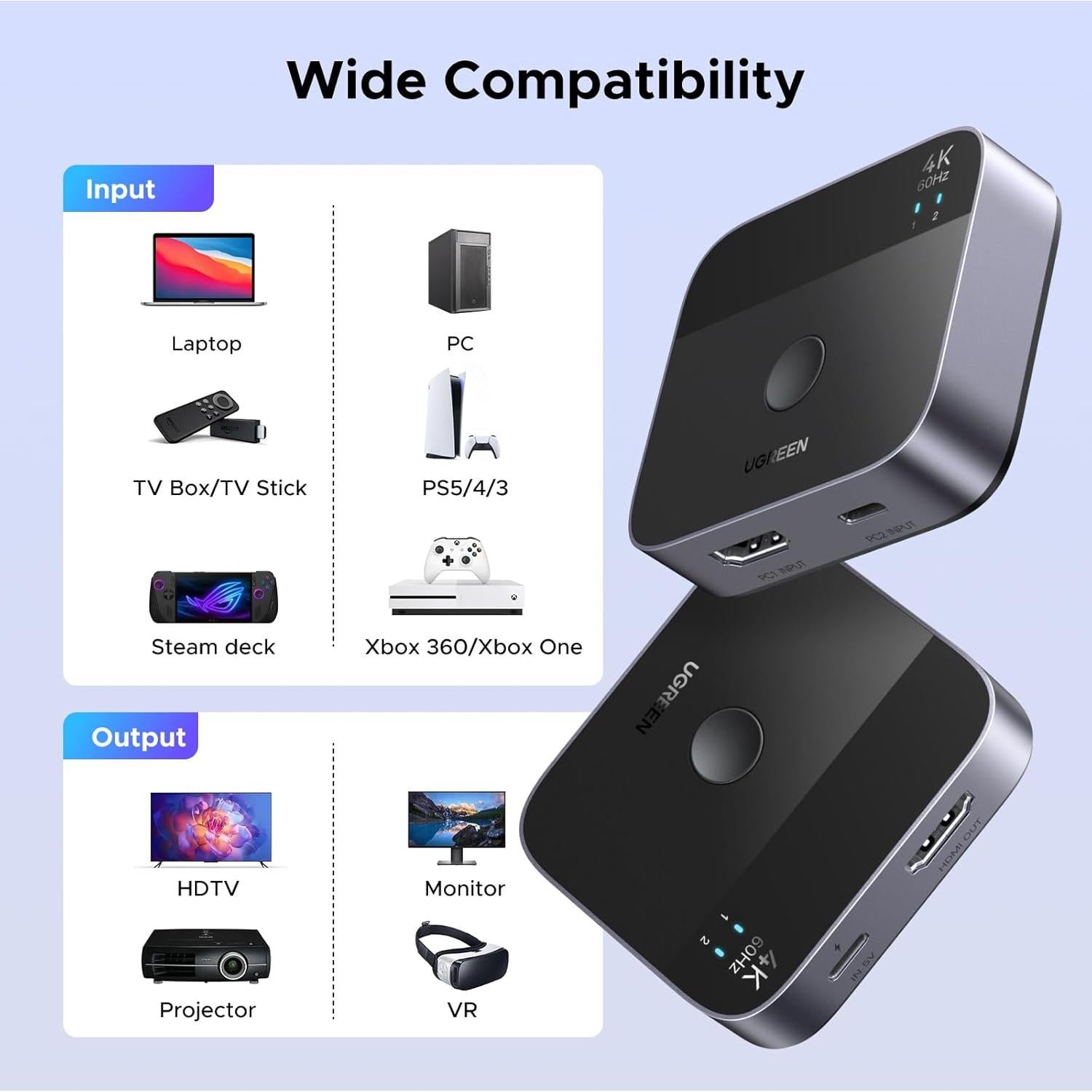 Interruptor USB-C + HDMI 2 en 1 UGREEN 4K@60Hz para Laptops