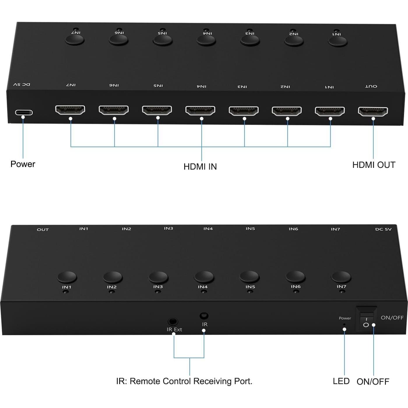 Selector HDMI 7 Puertos 4K 60Hz RuiPuo con Control Remoto