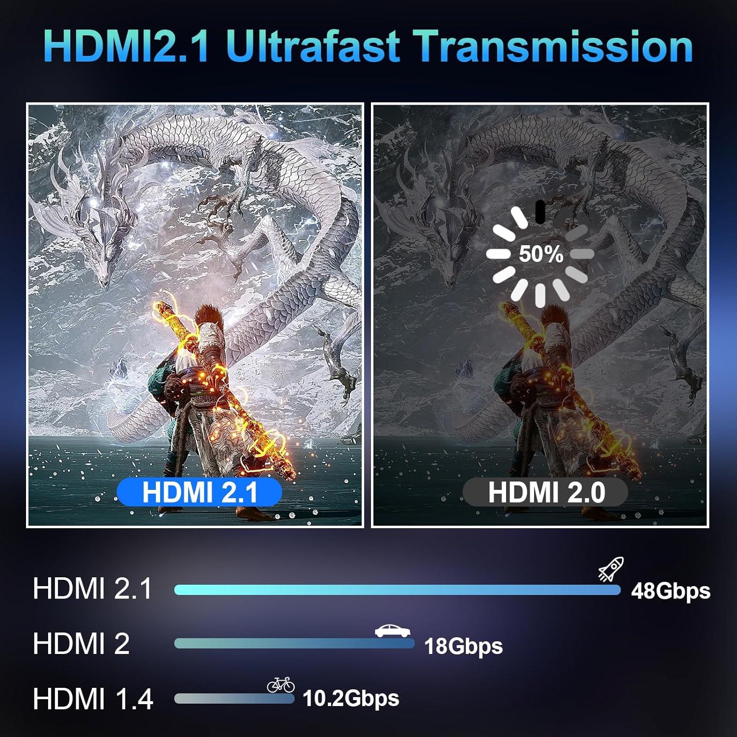 Conmutador HDMI 2-en-1 4K 120Hz Aluminio 8K 60Hz PS5 Xbox