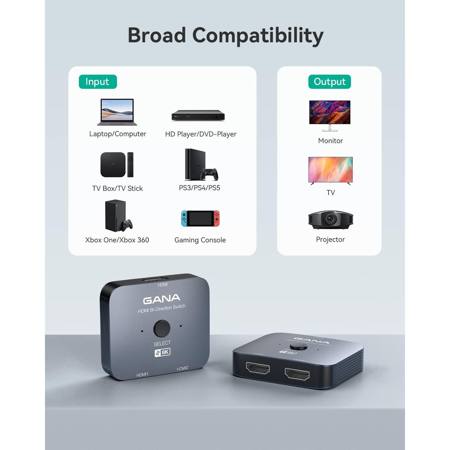 Interruptor HDMI 2.1 GANA Bi-Direccional 4K 8K 48Gbps