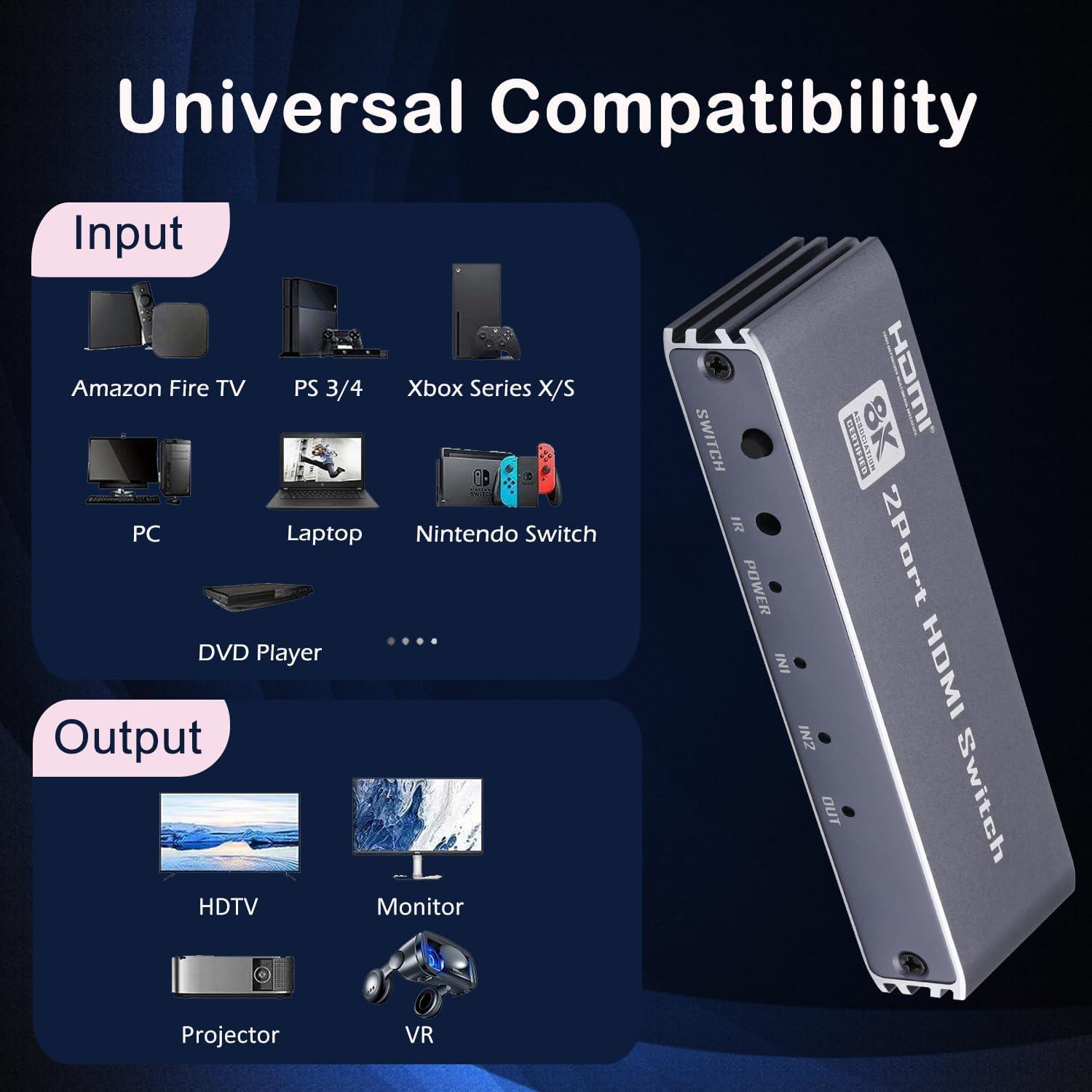 Interruptor HDMI 2.1 8K GGrozza 2 en 1 Manual con Control Remoto