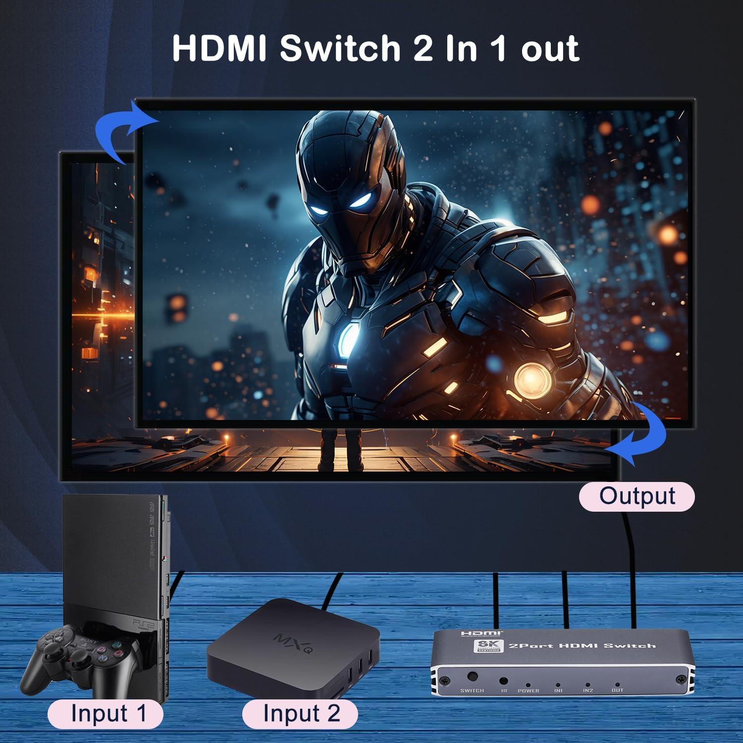 Interruptor HDMI 2.1 8K GGrozza 2 en 1 Manual con Control Remoto