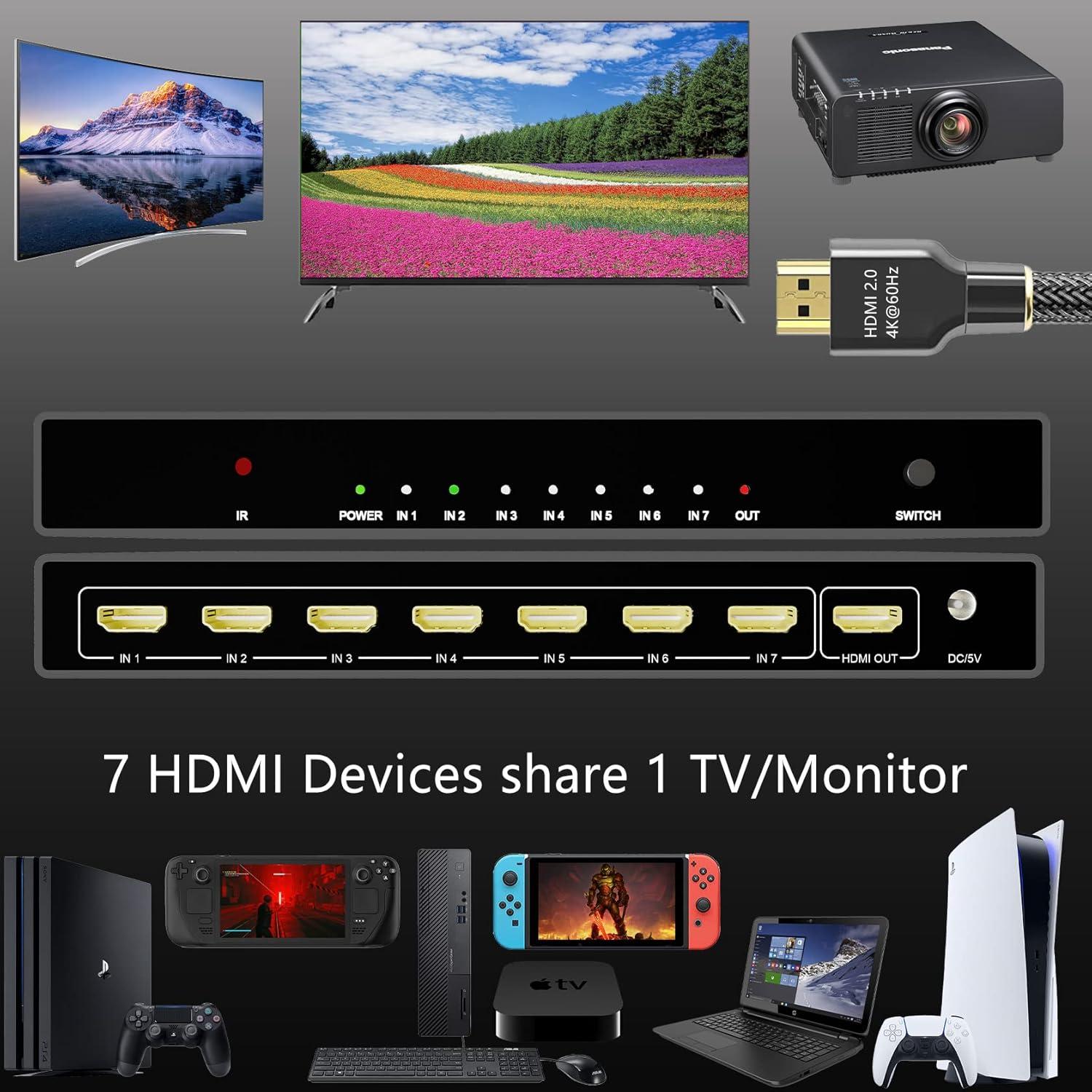 KAGO Switch HDMI 7 en 1 4K 60Hz con Control Remoto