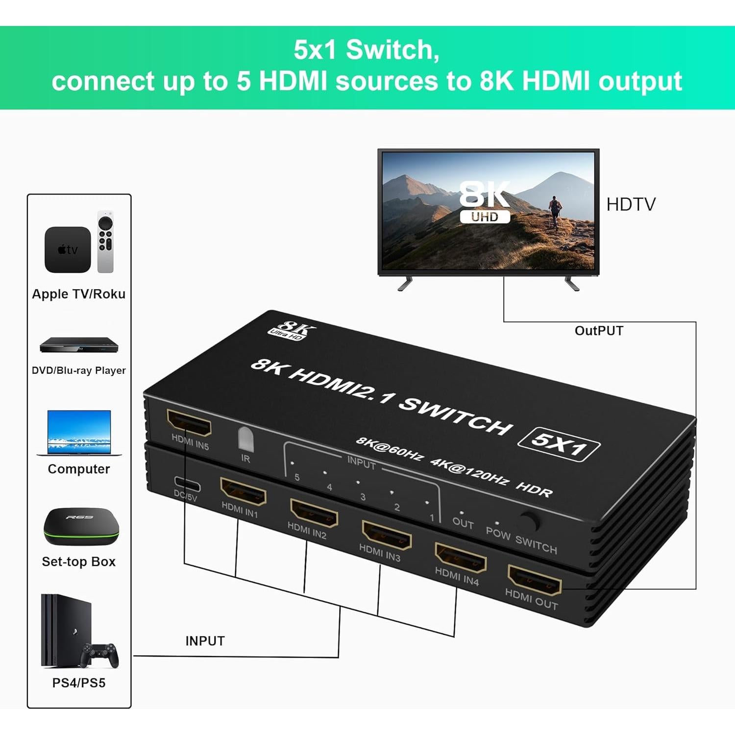 Conmutador HDMI 2.1 5 en 1 Arleedyn 8K 60Hz con Control Remoto