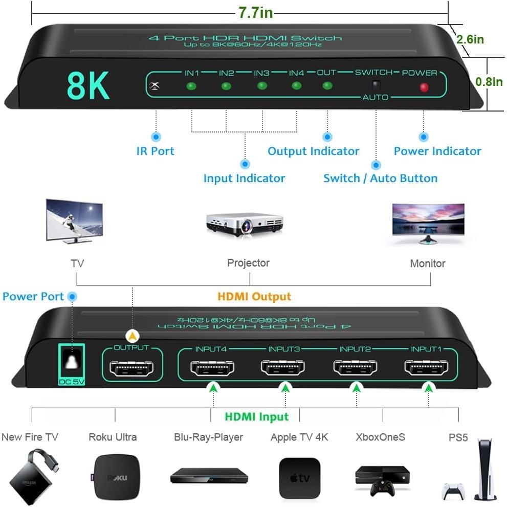 Interruptor HDMI 8K SkycropHD 4 en 1 Automático 48Gbps