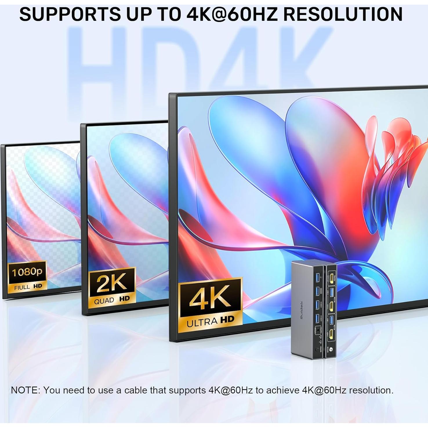 Interruptor KVM HDMI 4K 2 Computadoras SUIDEK USB 3.0